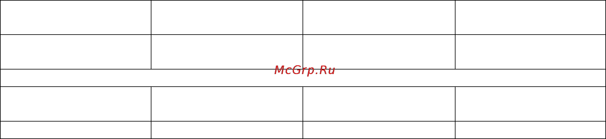 Polaris PAG 1204 [8/10] Технические характеристики