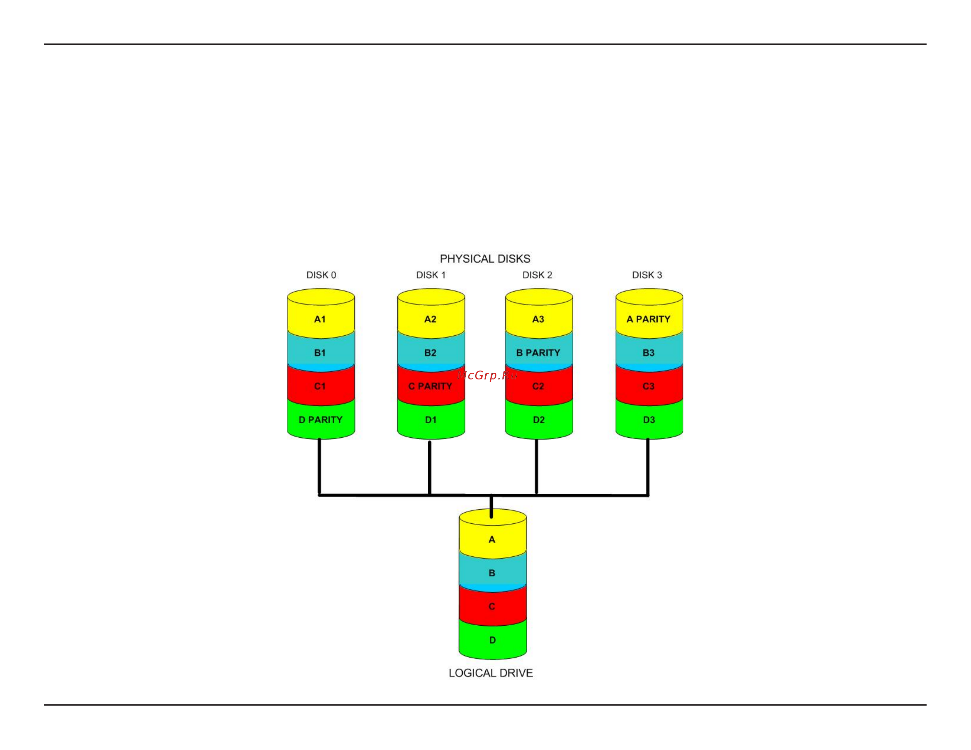 D-Link DNS-343 Инструкция по эксплуатации онлайн [27/86] 12556
