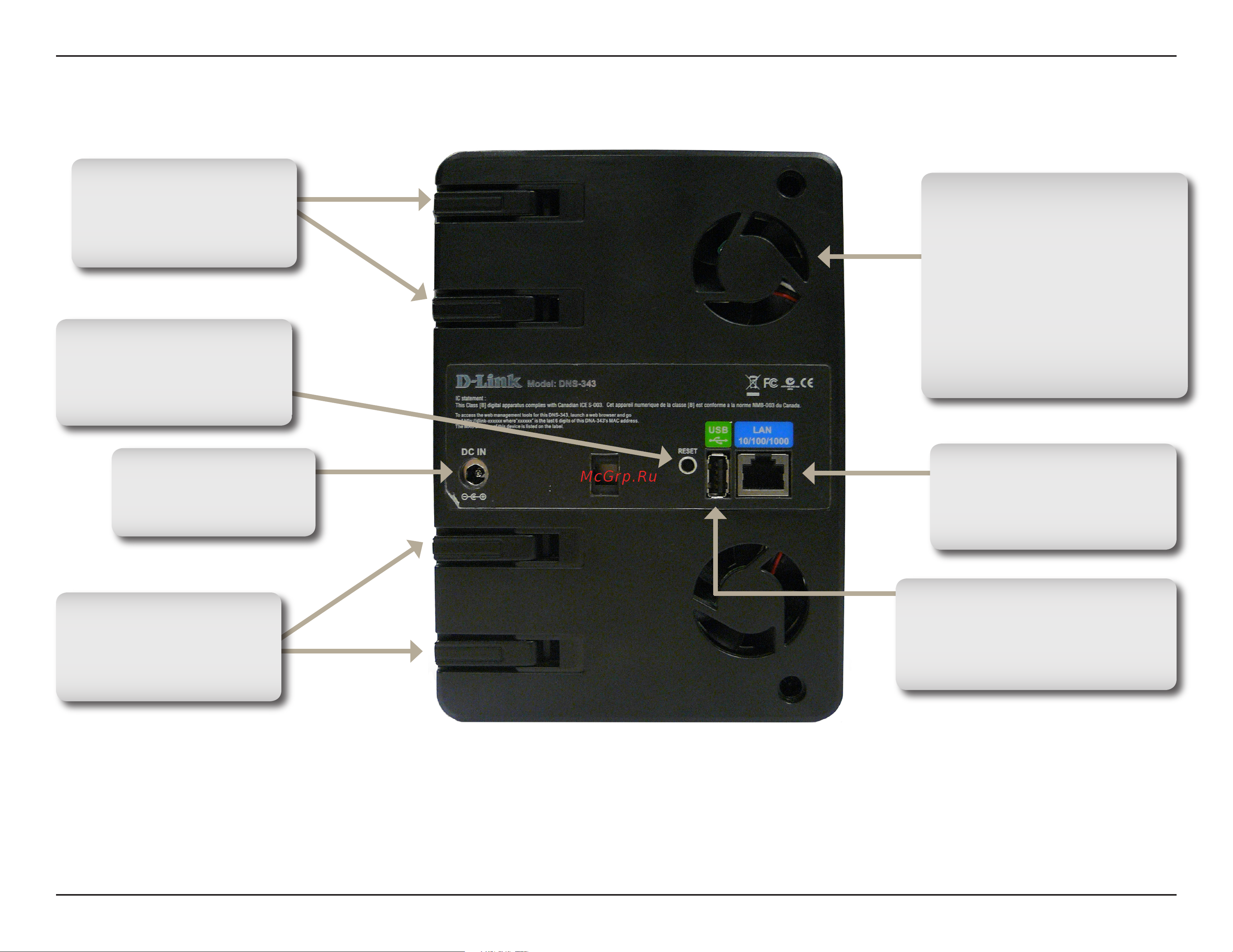 D-Link DNS-343 [8/86] Rear panel connections