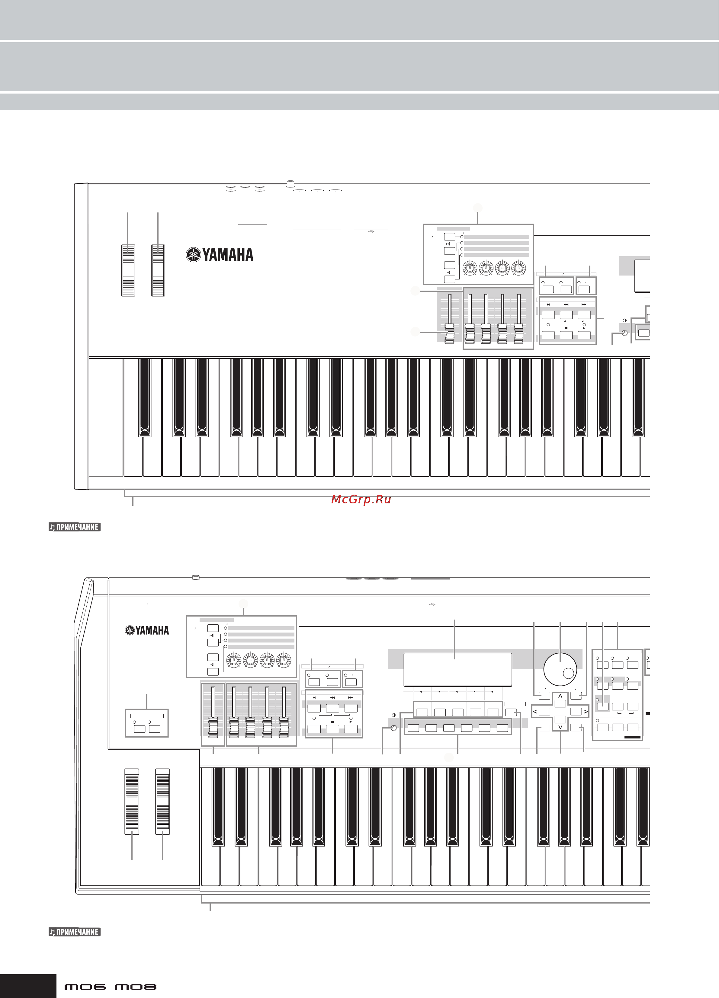 Yamaha MO8 [14/232] Effect arpeggio