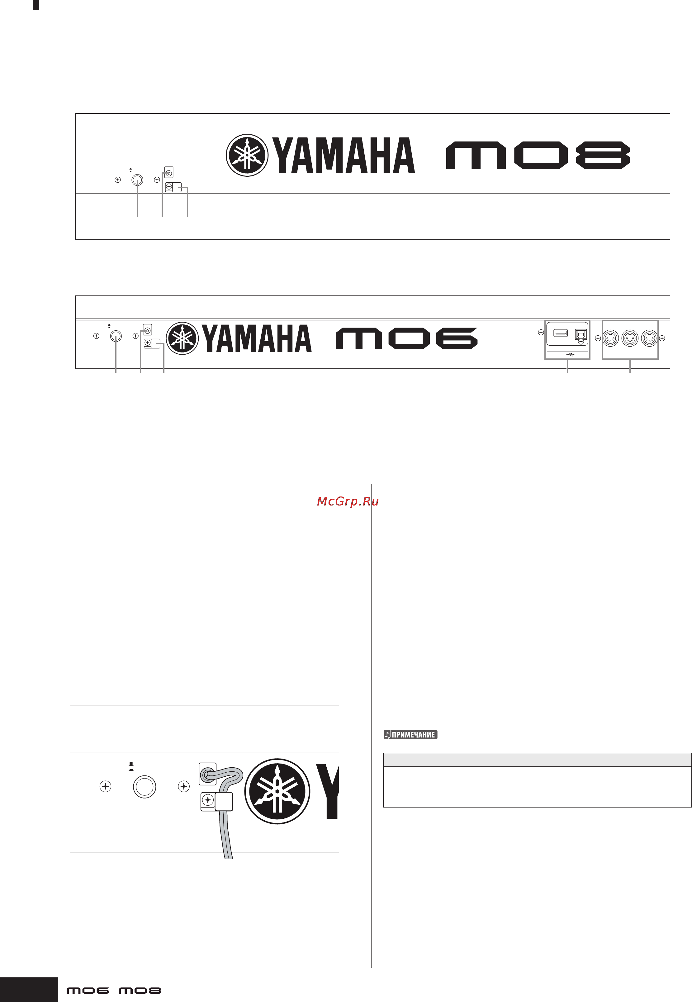 Yamaha MO8 [18/232] Задняя панель