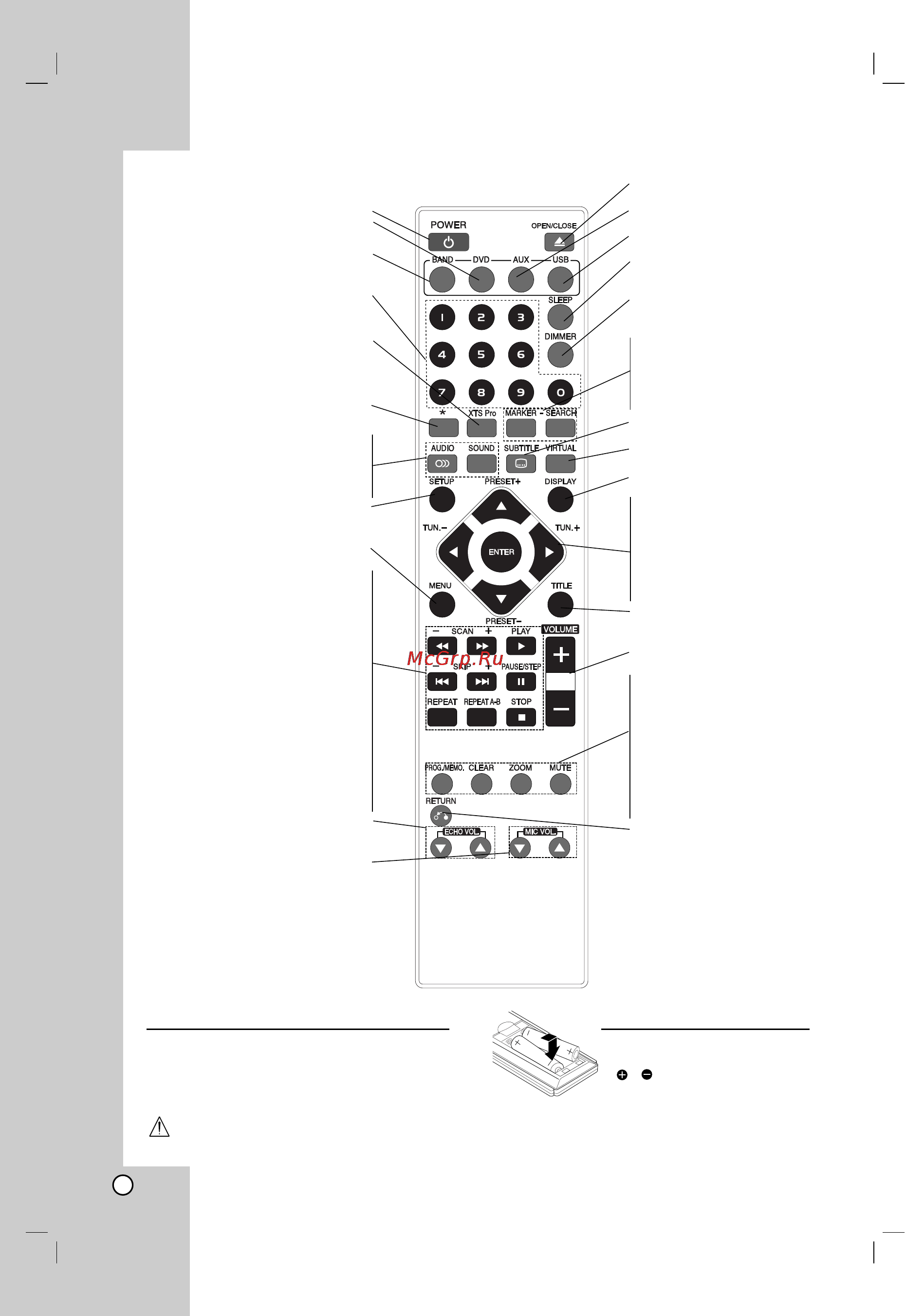 LG LH-T2665X [6/24] Èûî ú ëòú ìˆëóììó ó ûô îâìëﬂ