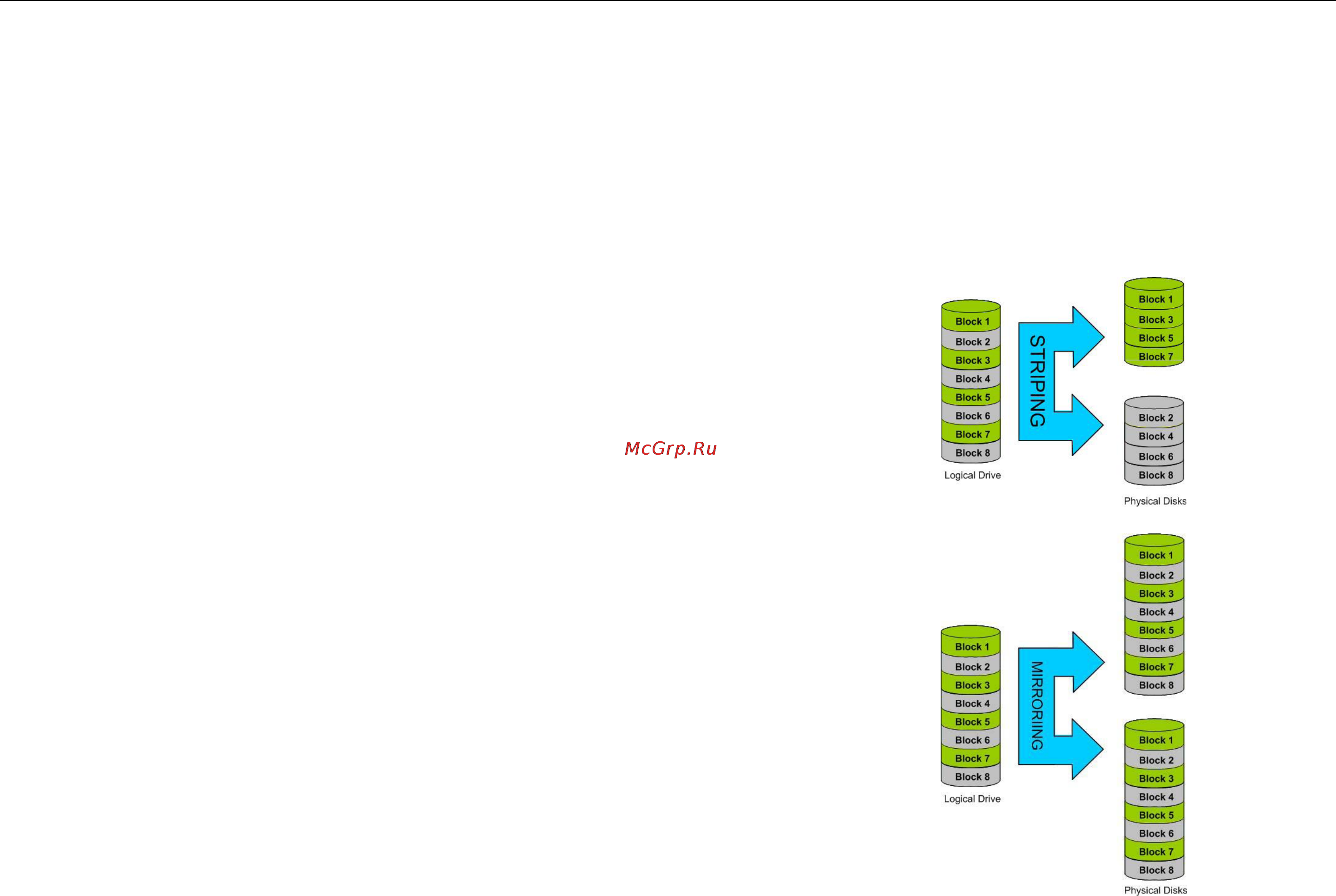 D-Link DNS-346 [68/85] Knowledge base