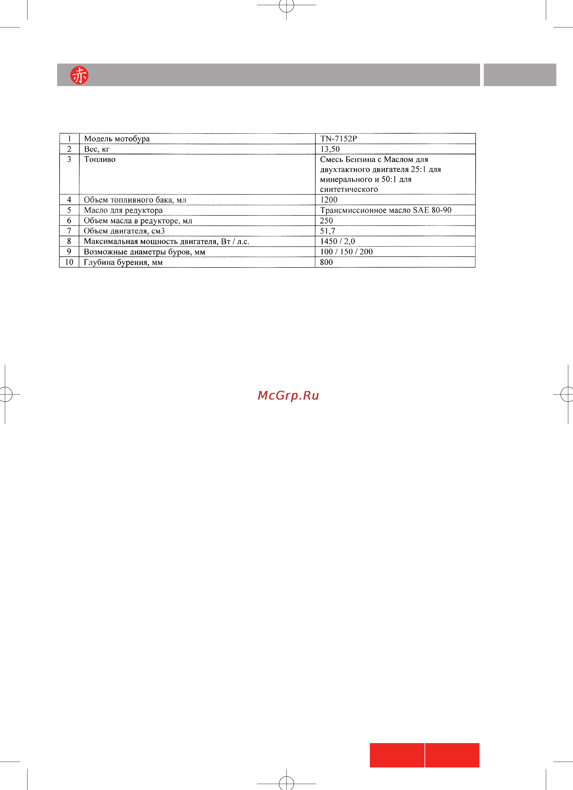 Akai TN-7152P [15/16] Руководство по эксплуатации 15