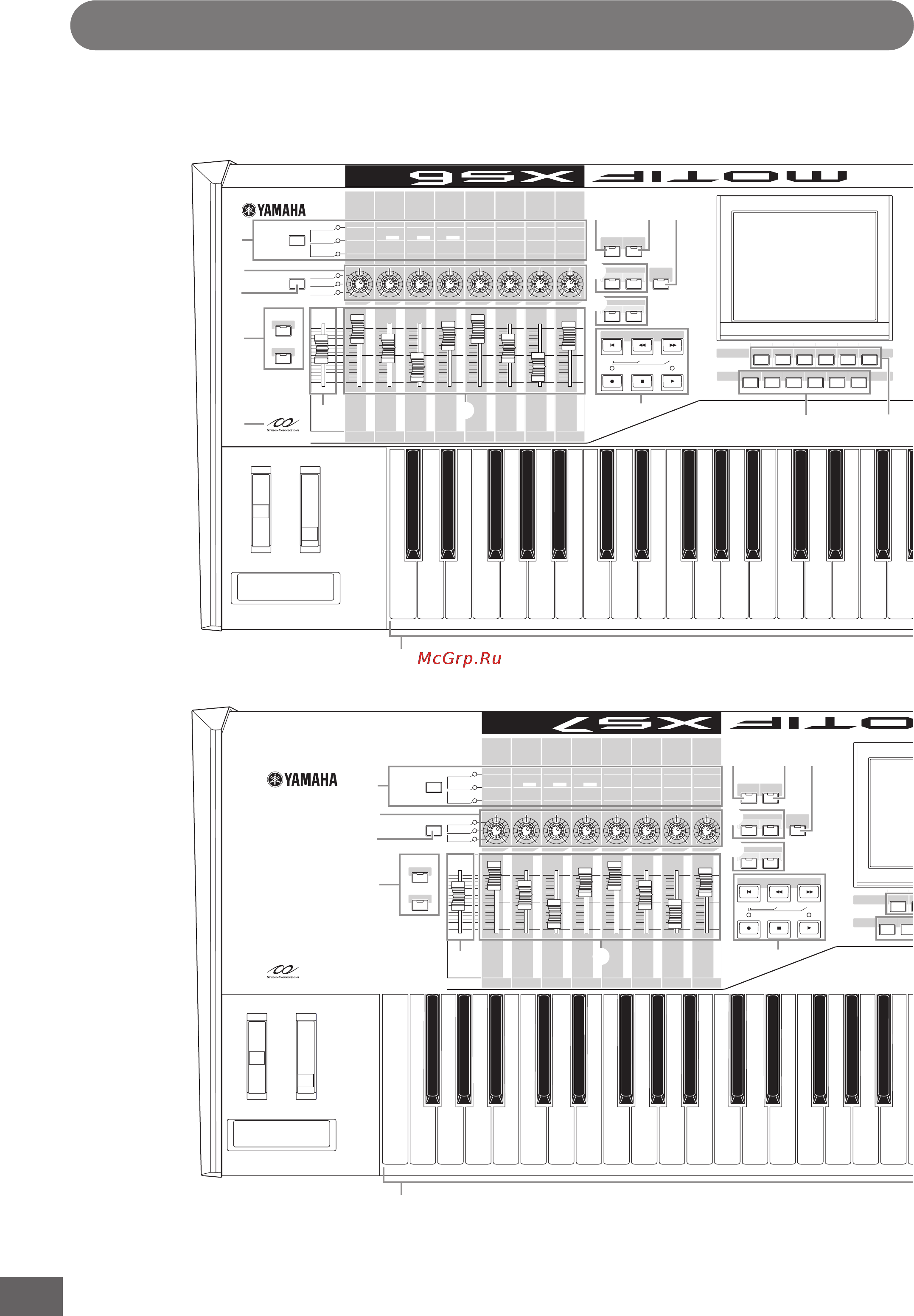 Yamaha MOTIF XS7 [10/299] Unitmultiply