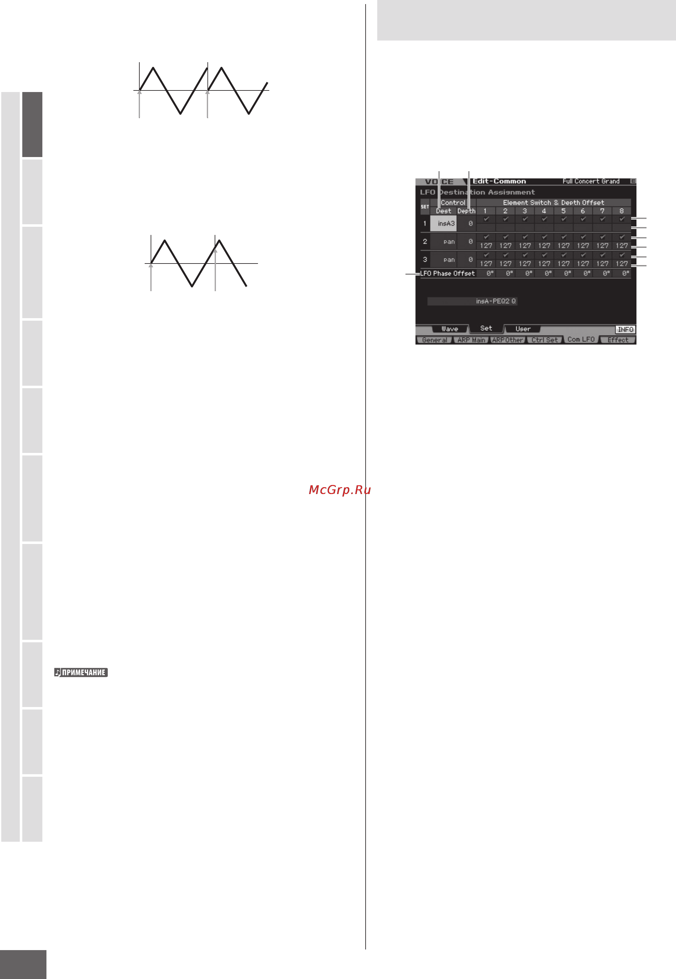 Yamaha MOTIF XS7 [106/299] Установки эффекта lfo sf2 set общие установки lfo
