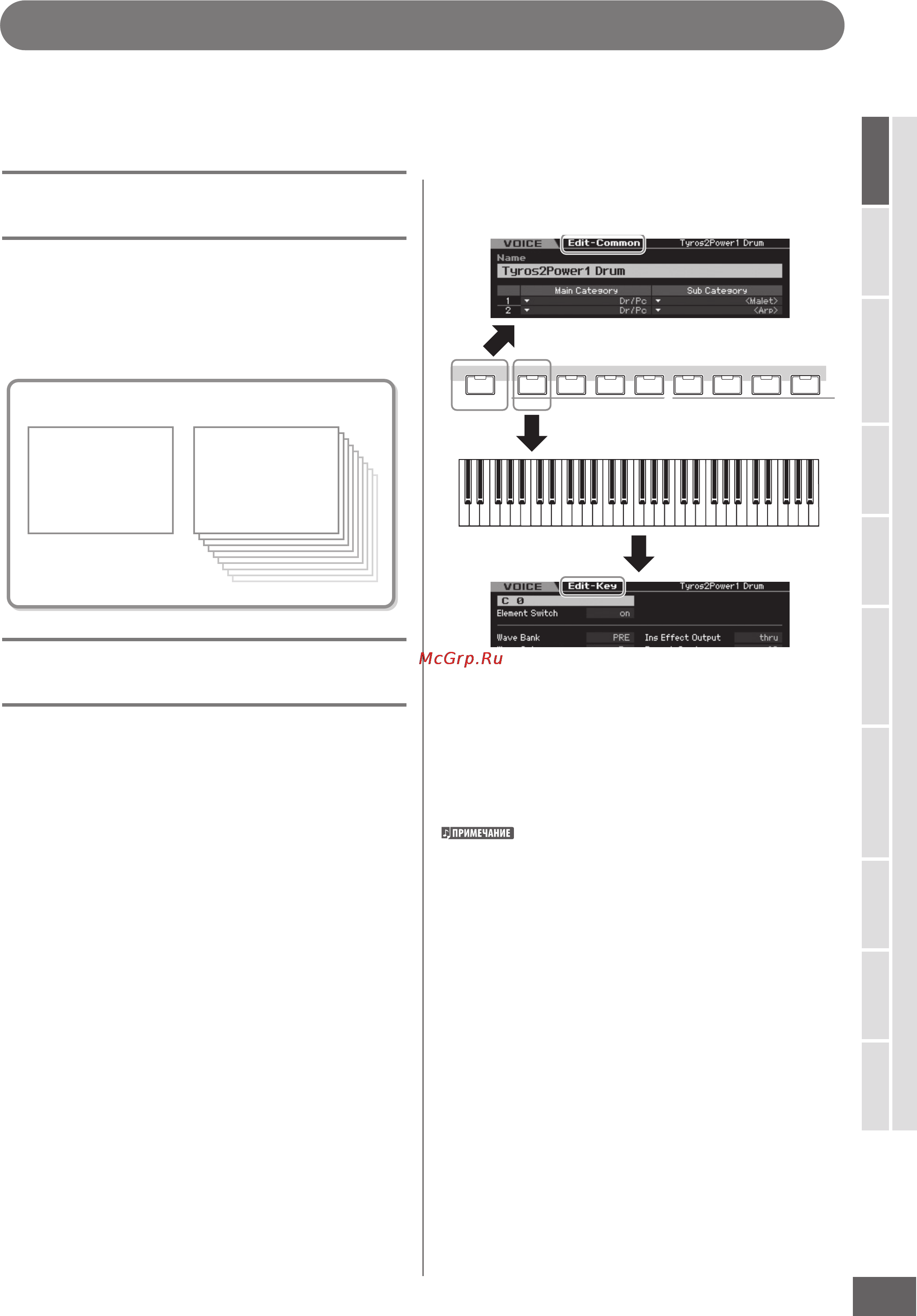 Yamaha MOTIF XS7 [127/299] Редактирование голоса ударных инструментов