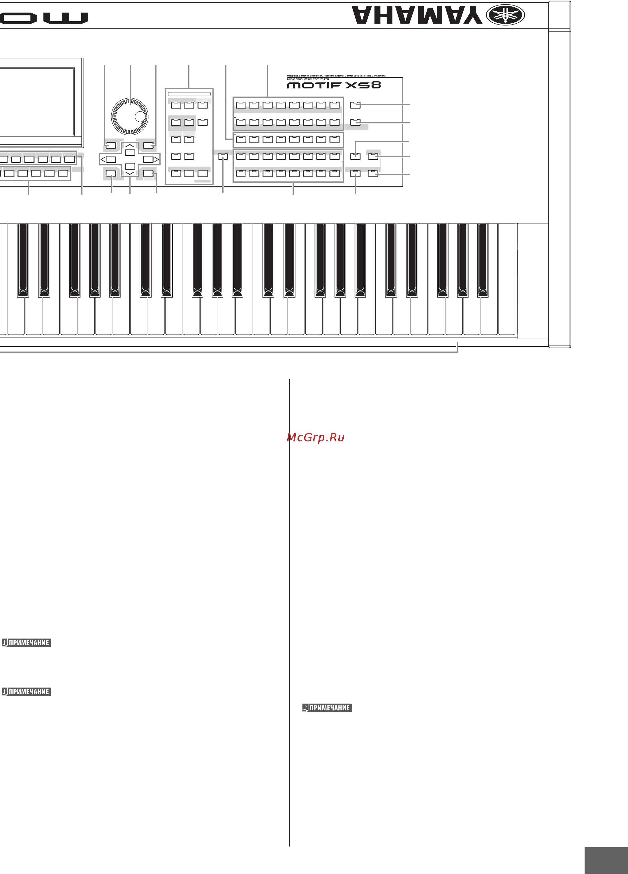 Yamaha MOTIF XS7 [13/299] Кнопка control part стр 136 и 180