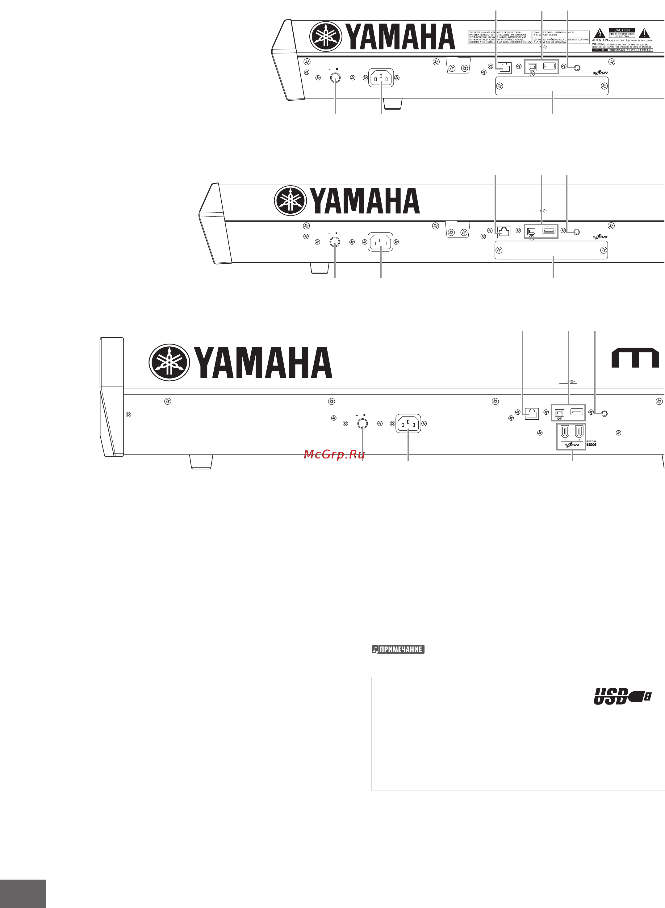 Yamaha MOTIF XS7 [16/299] Задняя панель