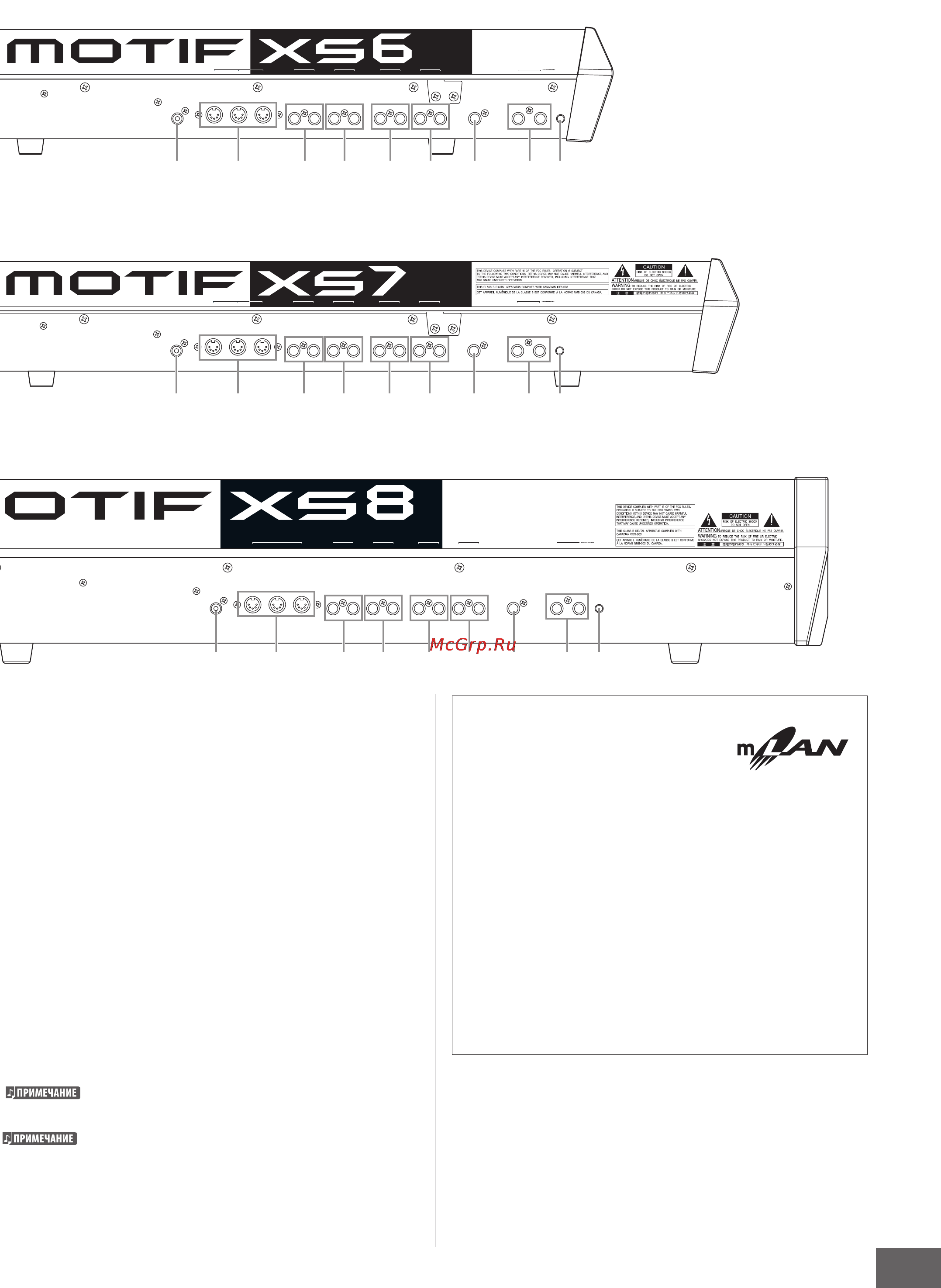 Yamaha MOTIF XS7 [17/299] Крышка бокса для платы расширения mlan mlan16e2 motif xs6 motif xs7 стр 294
