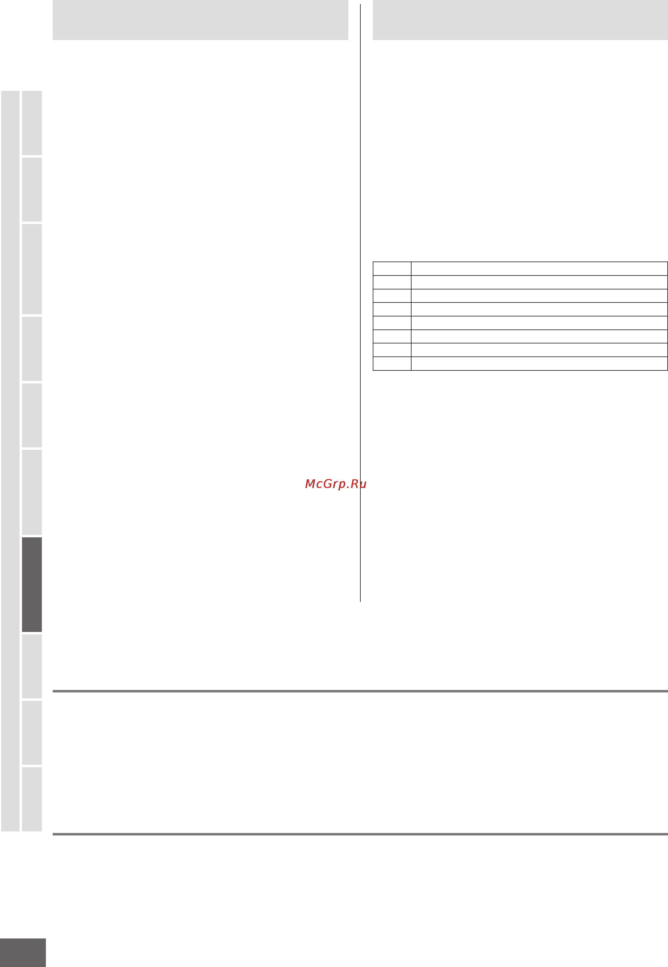 Yamaha MOTIF XS7 [250/299] Работа с семплированием