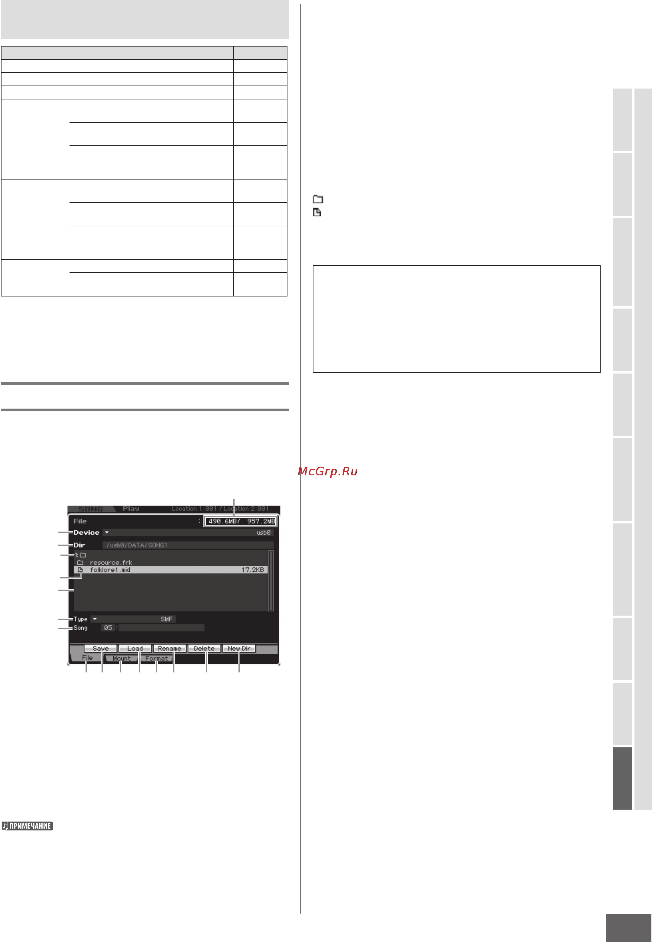 Yamaha MOTIF XS6 [275/299] Управление файлами f1 file