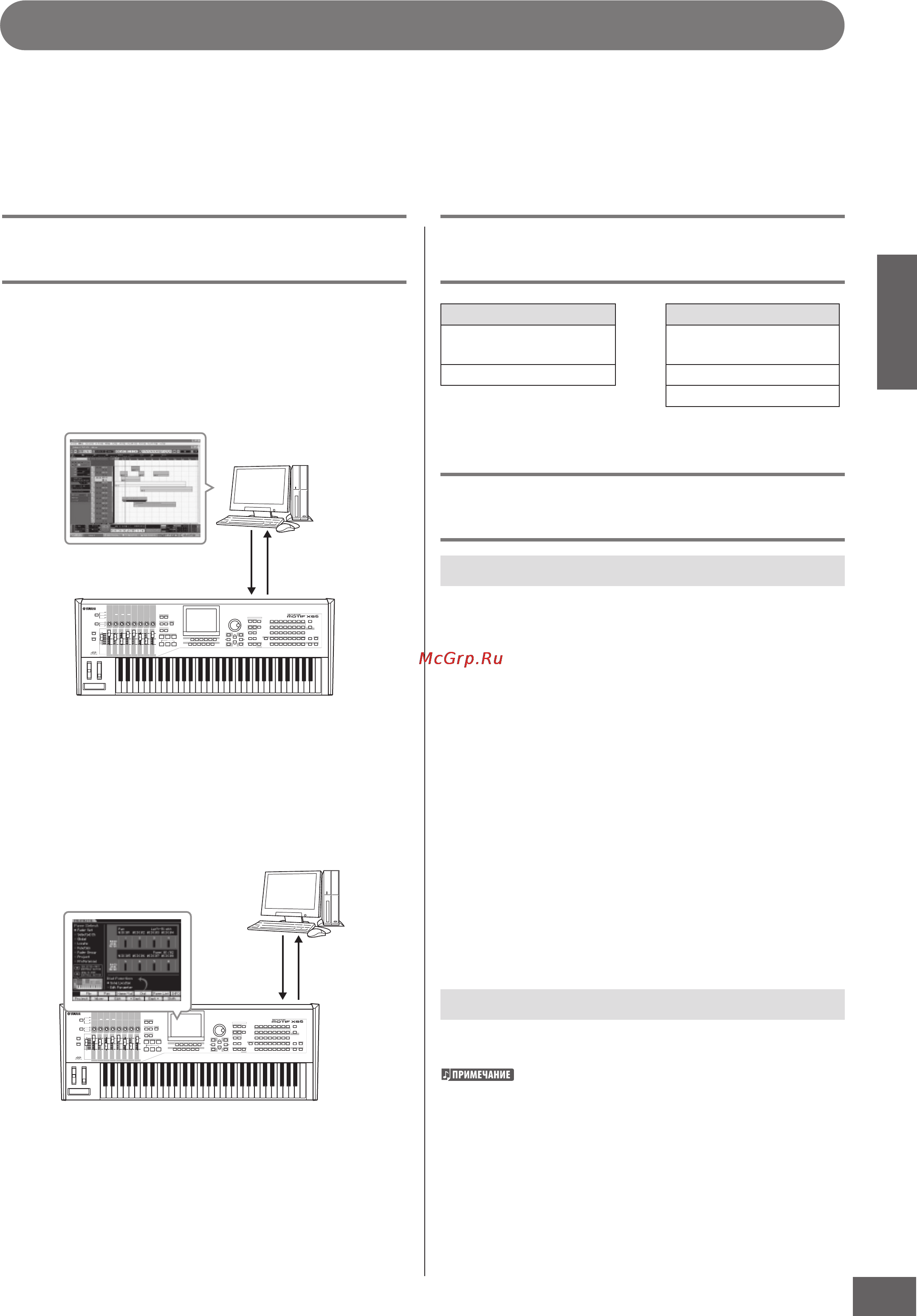 Yamaha MOTIF XS6 [51/299] Управление daw на компьютере с motif xs