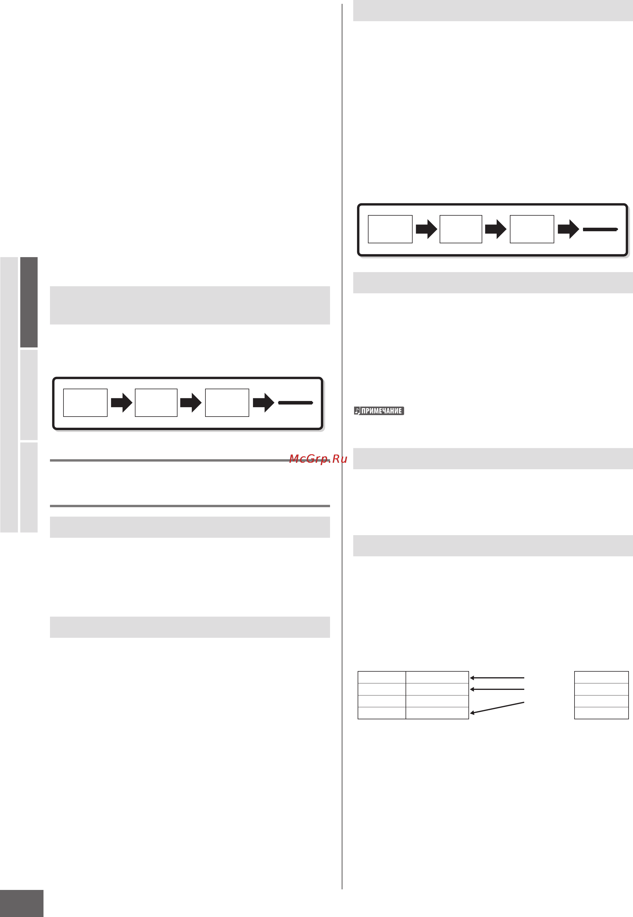 Yamaha MOTIF XS8 [60/299] Блок секвенсора в режиме паттерна