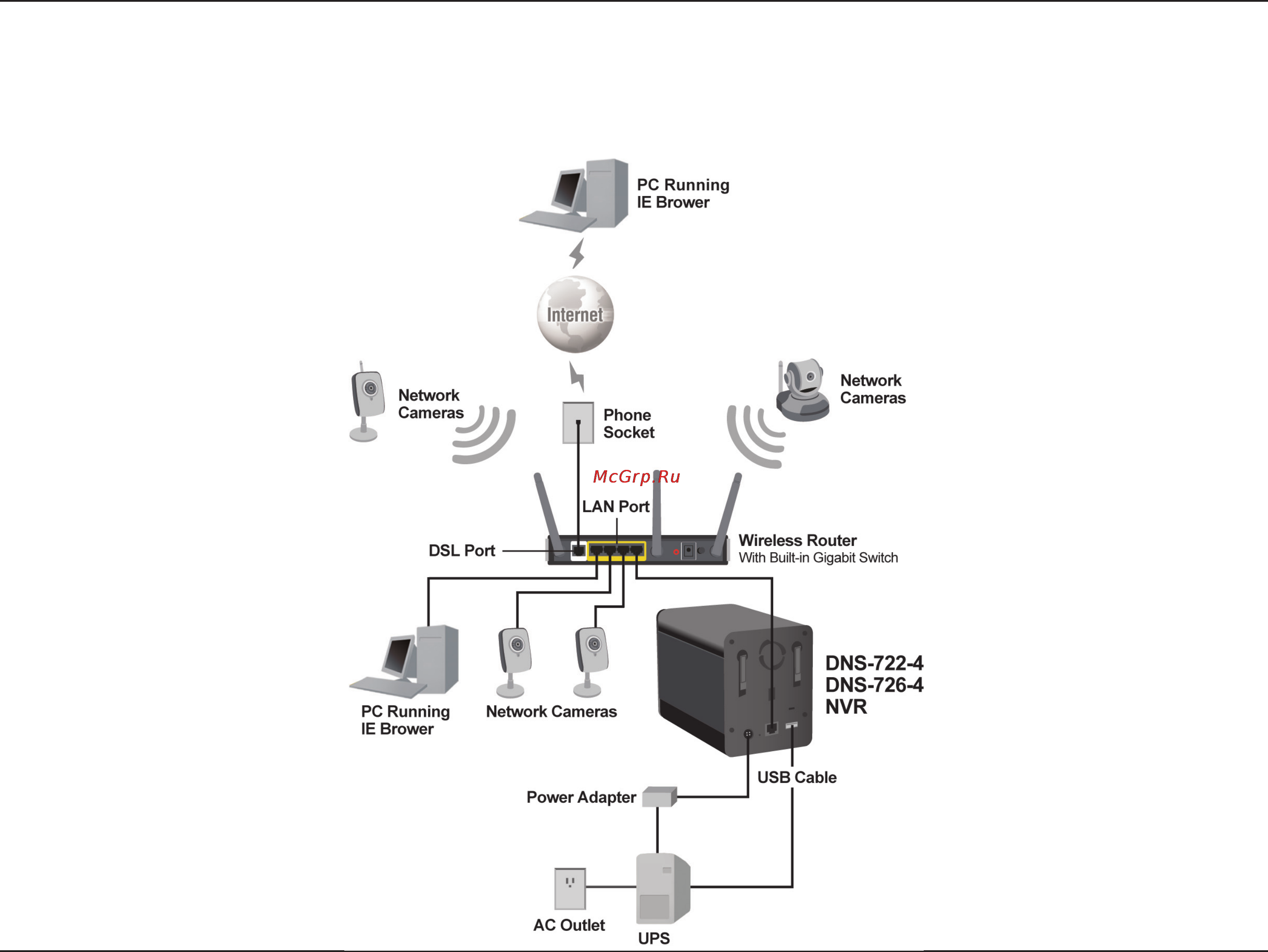 D-Link DNS-722-4 [20/88] Connecting your nvr to the network