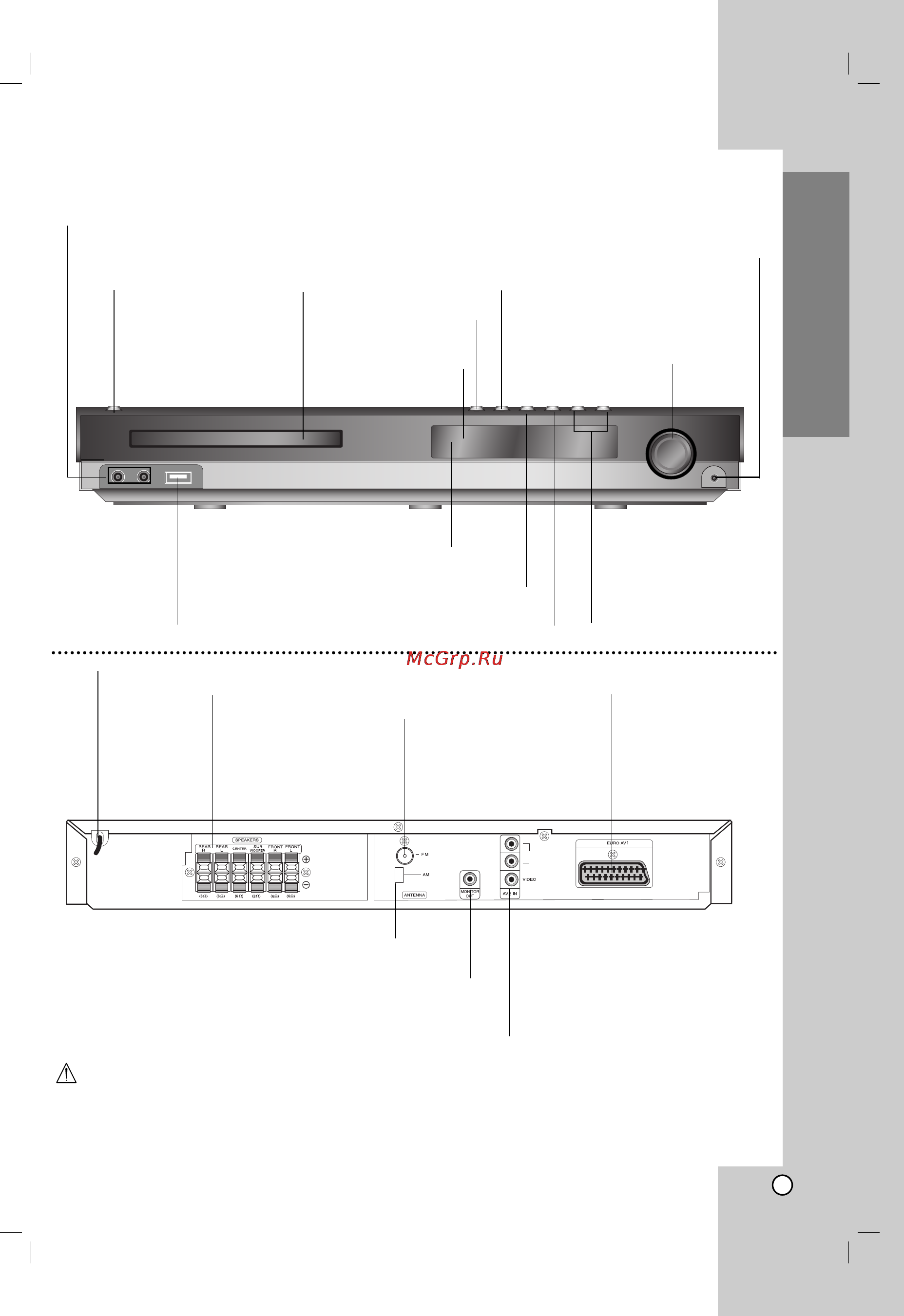 LG LH-T2660X [5/24] Èâ â ìﬂﬂ ô ìâî á ìﬂﬂ ô ìâî