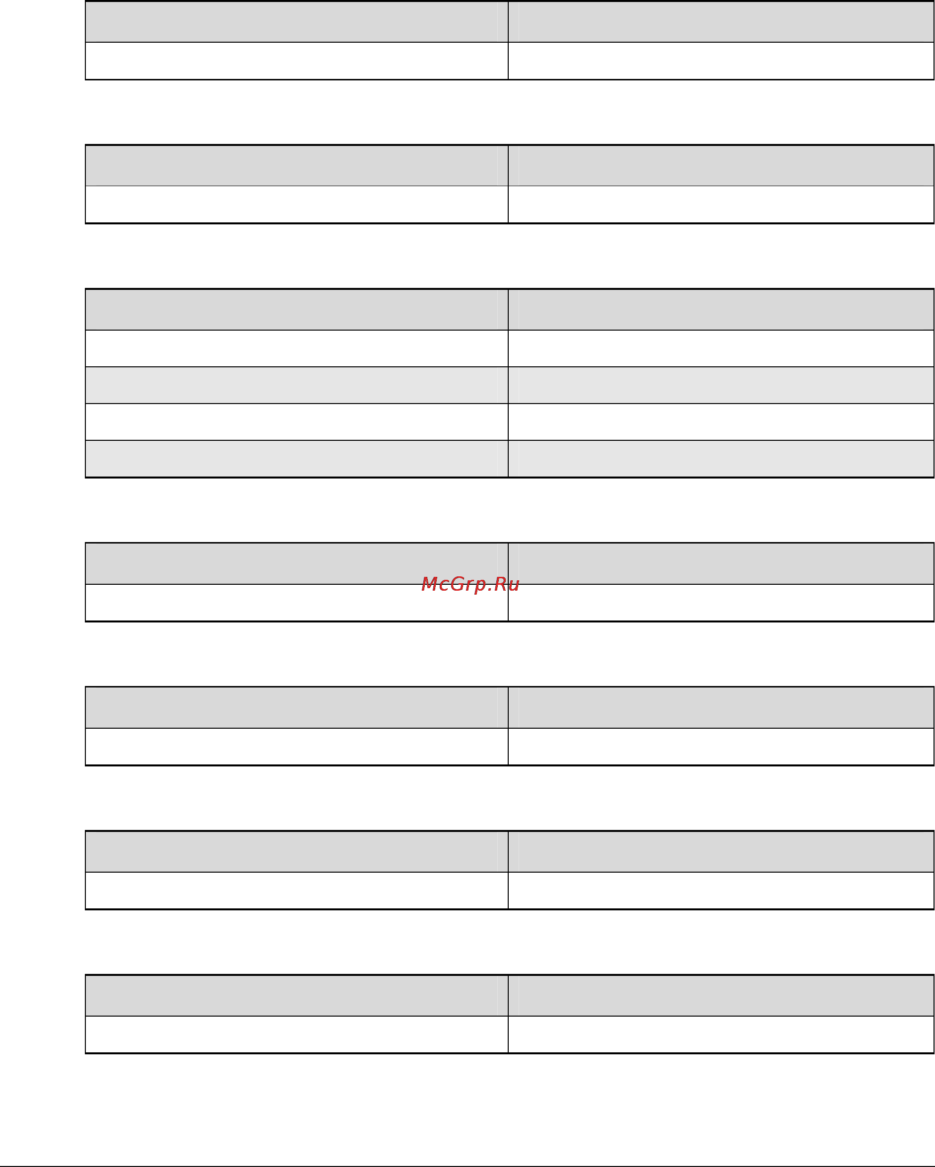 D-Link DSN-1100-10 [121/137] Appendix b factory default settings