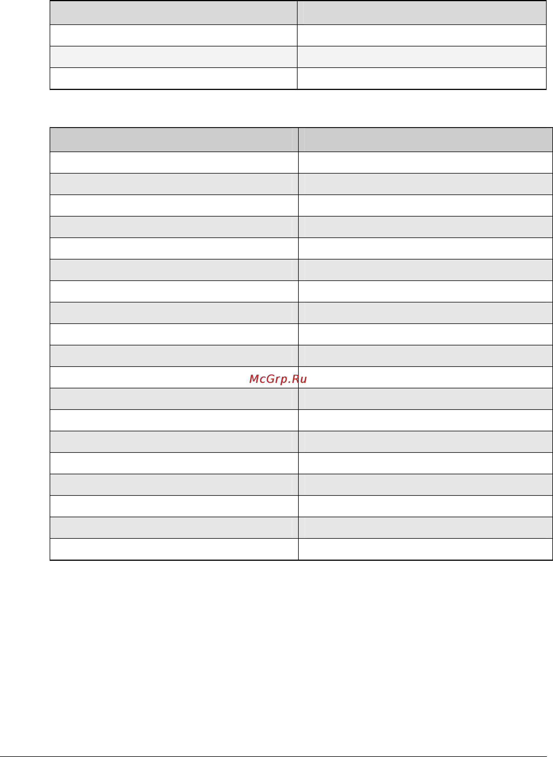 D-Link DSN-1100-10 [122/137] Appendix b factory default settings