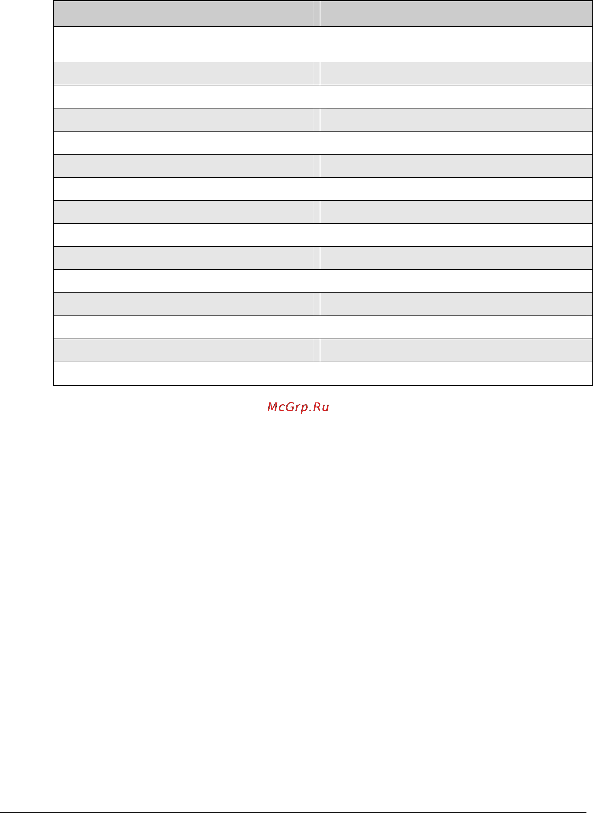 D-Link DSN-1100-10 [123/137] Table b 10 advanced settings system administration view