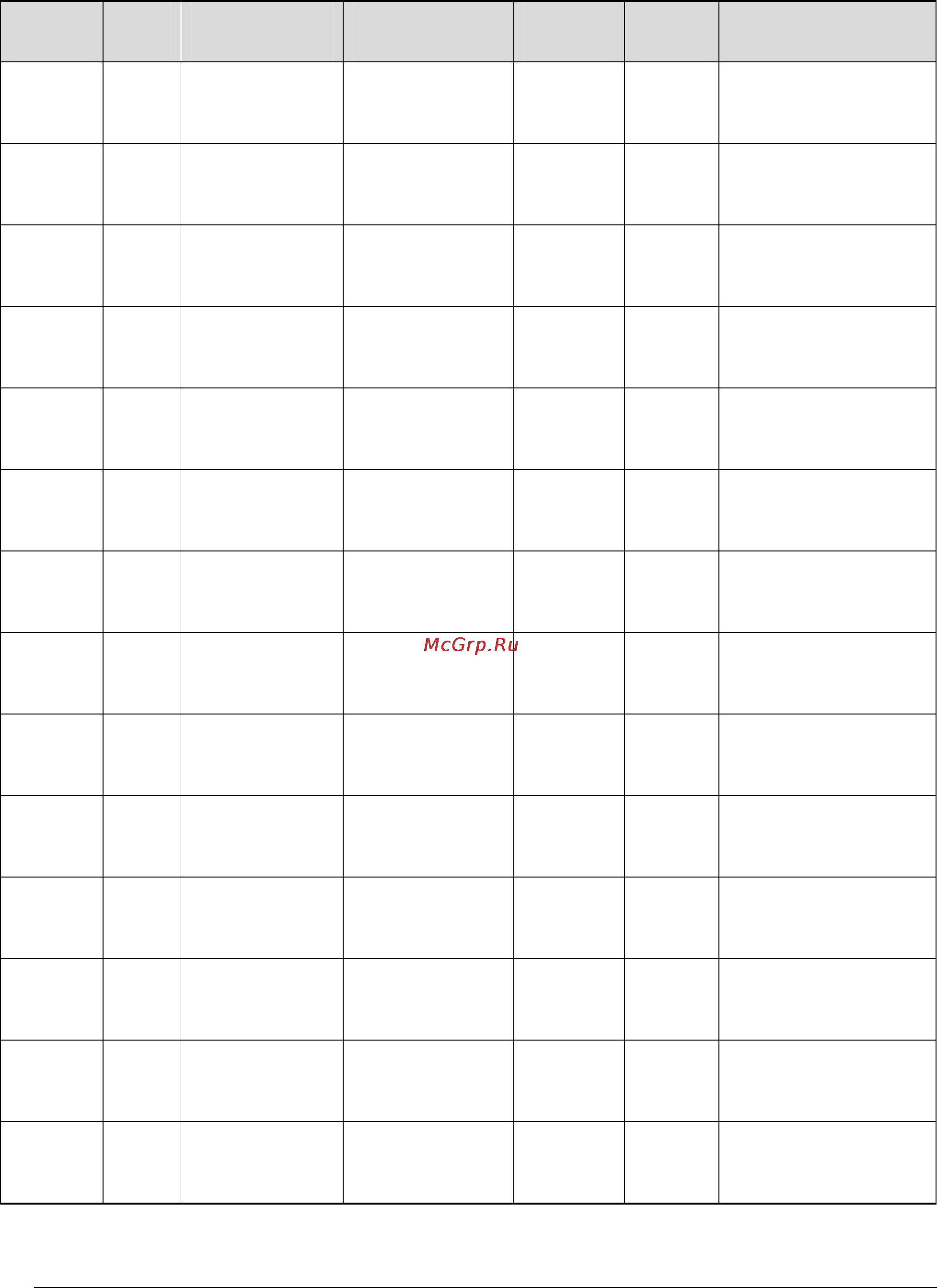 D-Link DSN-1100-10 [126/137] Appendix c recording your configuration settings