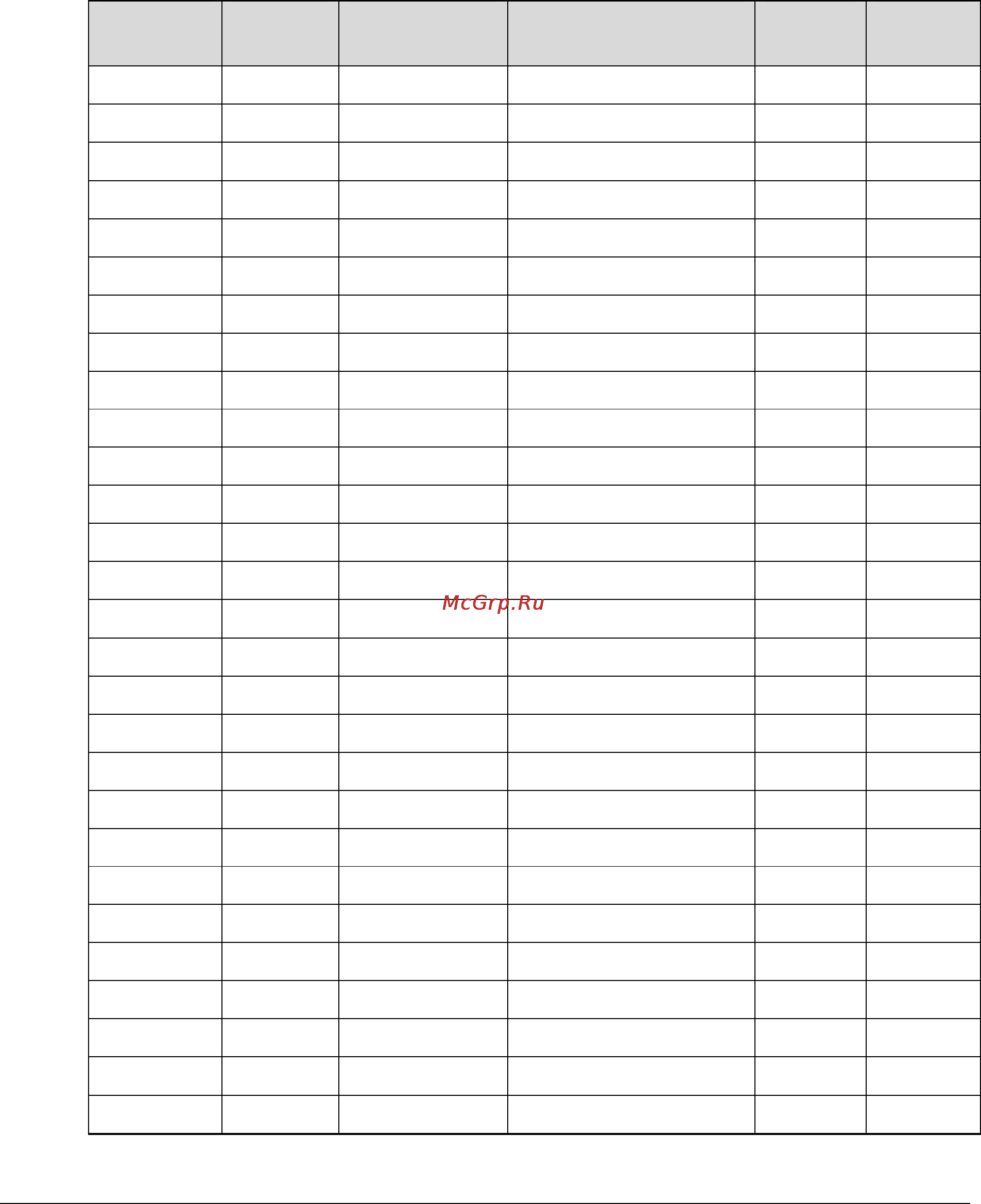 D-Link DSN-1100-10 [131/137] C recording scheduled tasks