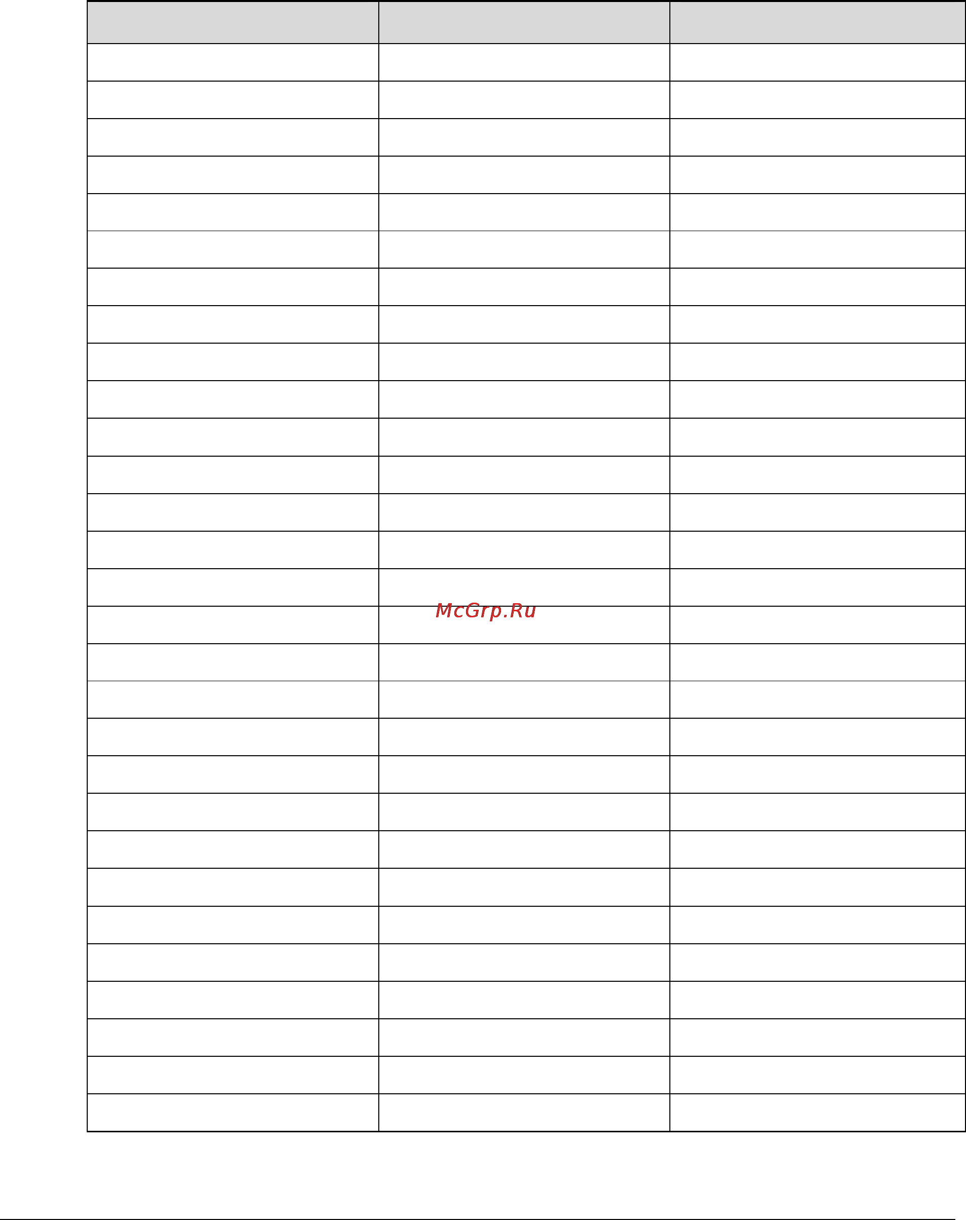 D-Link DSN-1100-10 [133/137] C configuration files