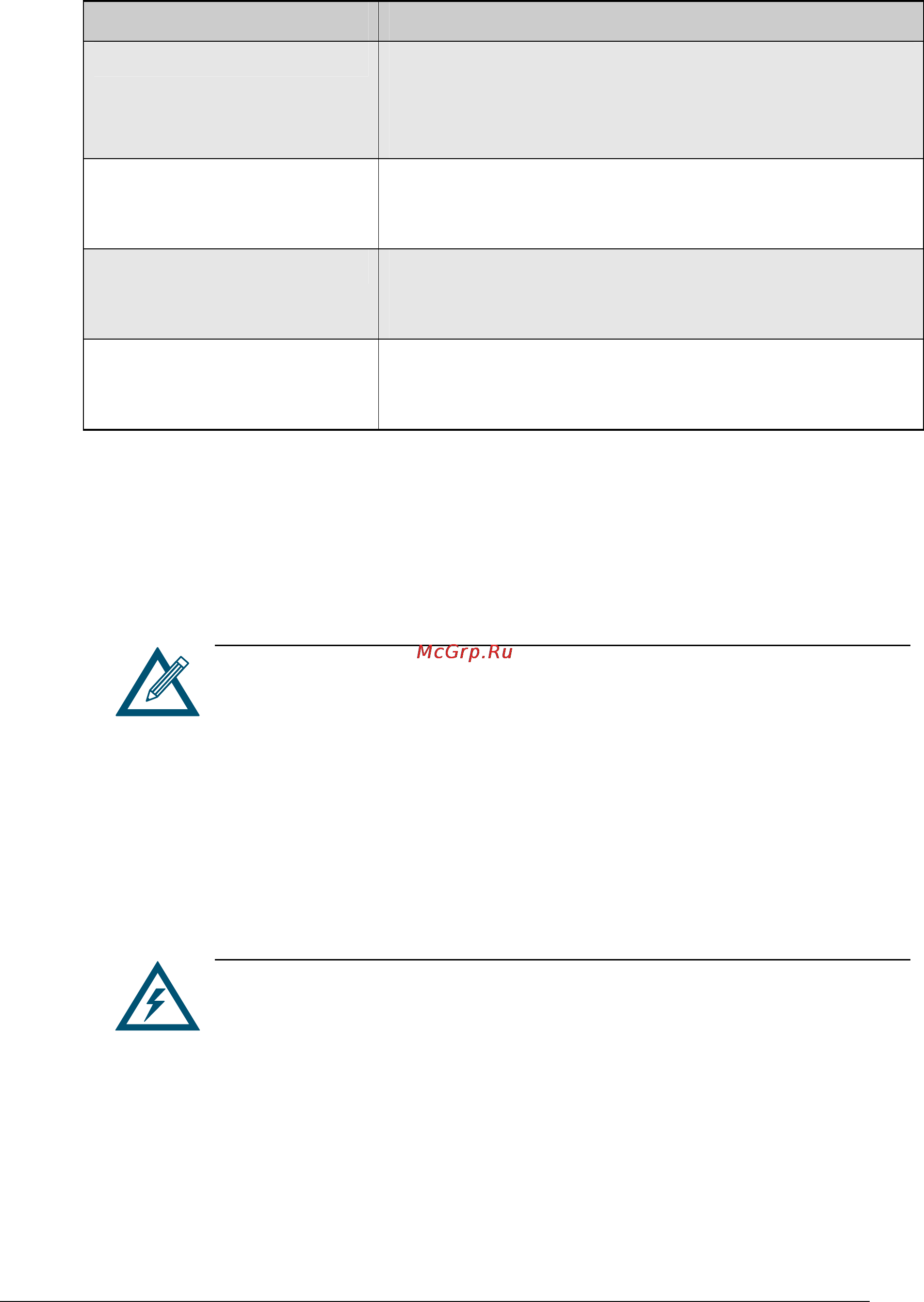 D-Link DSN-1100-10 [69/137] Removing iscsi initiators