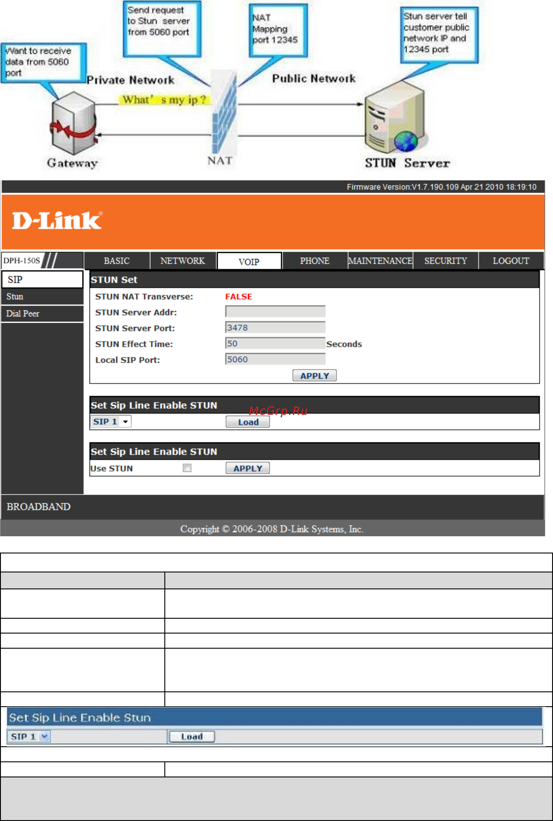 D-Link DPH-150SE [30/53] Field name explanation