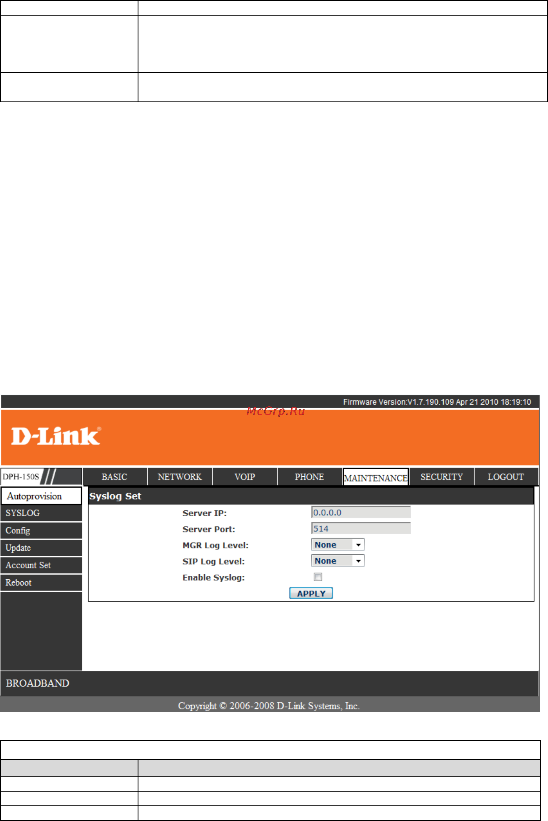 D-Link DPH-150SE [40/53] Syslog configuration