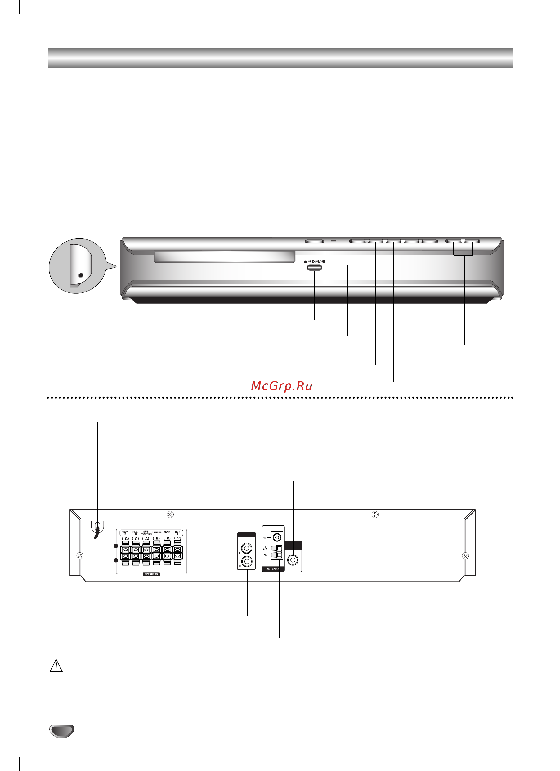 LG LH-T255X (комплект) [6/30] Передняя панель задняя панель