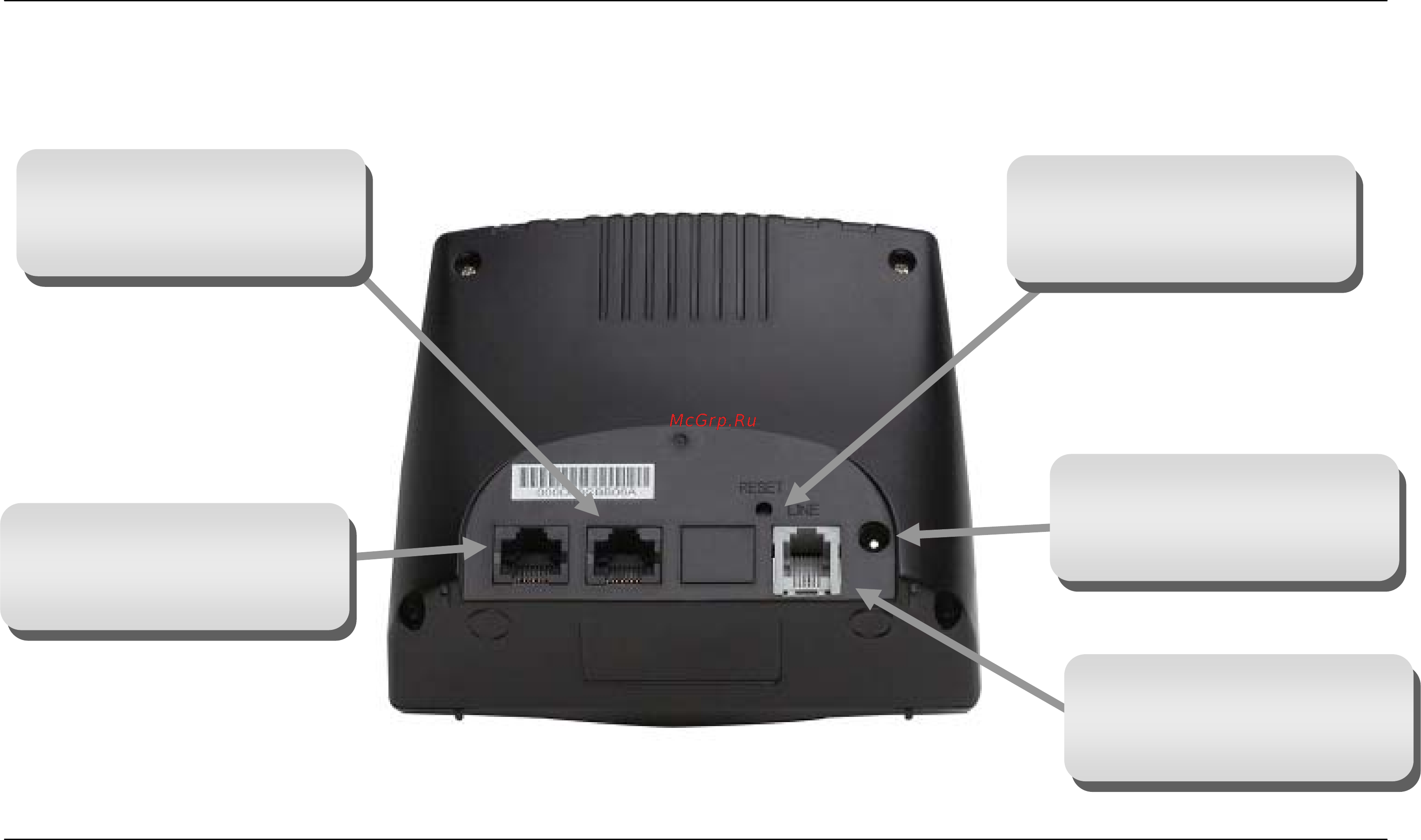 D-Link DPH-300S [8/48] Hardware overview