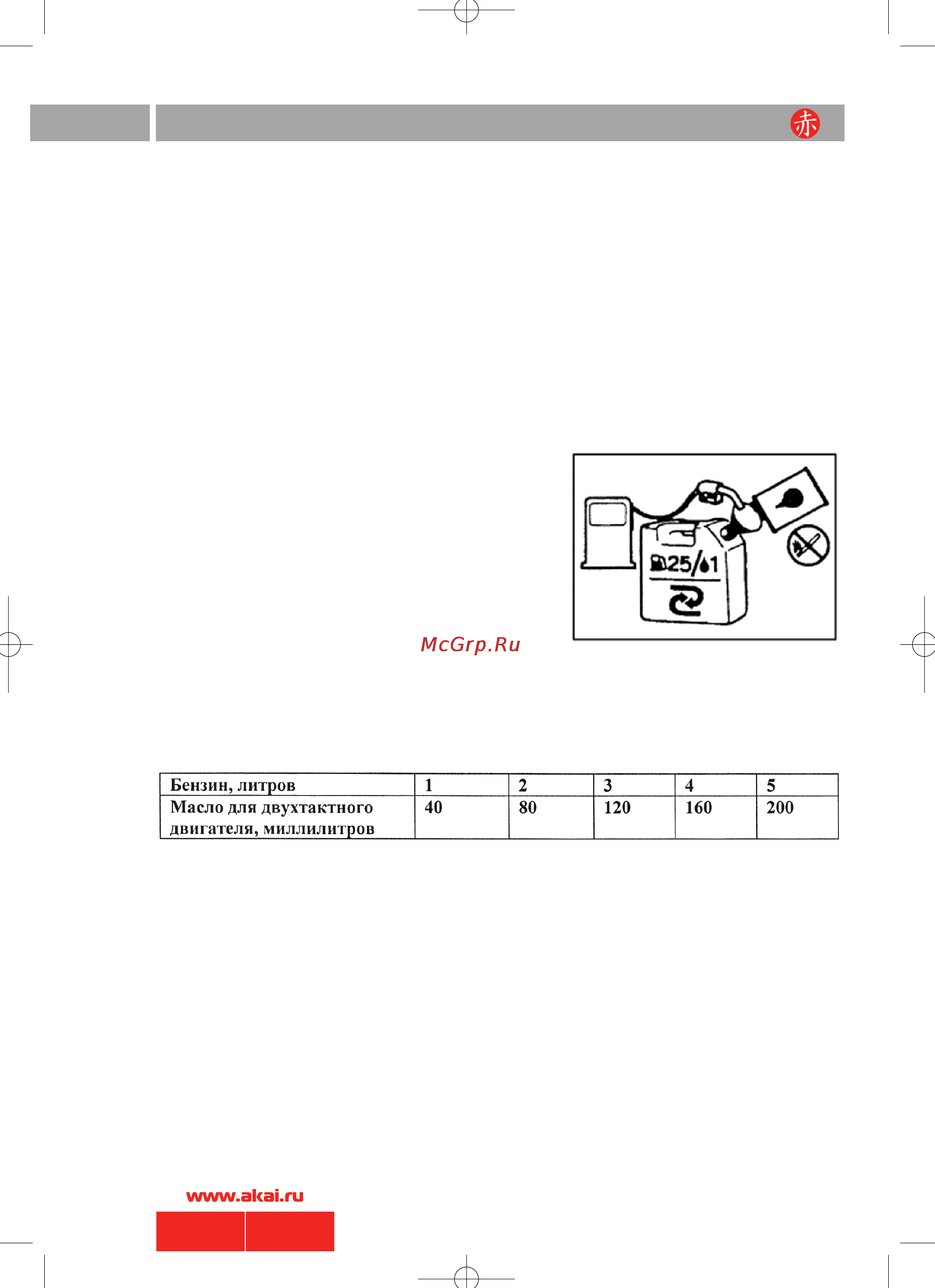 Akai TN-2163P [10/20] Примечание