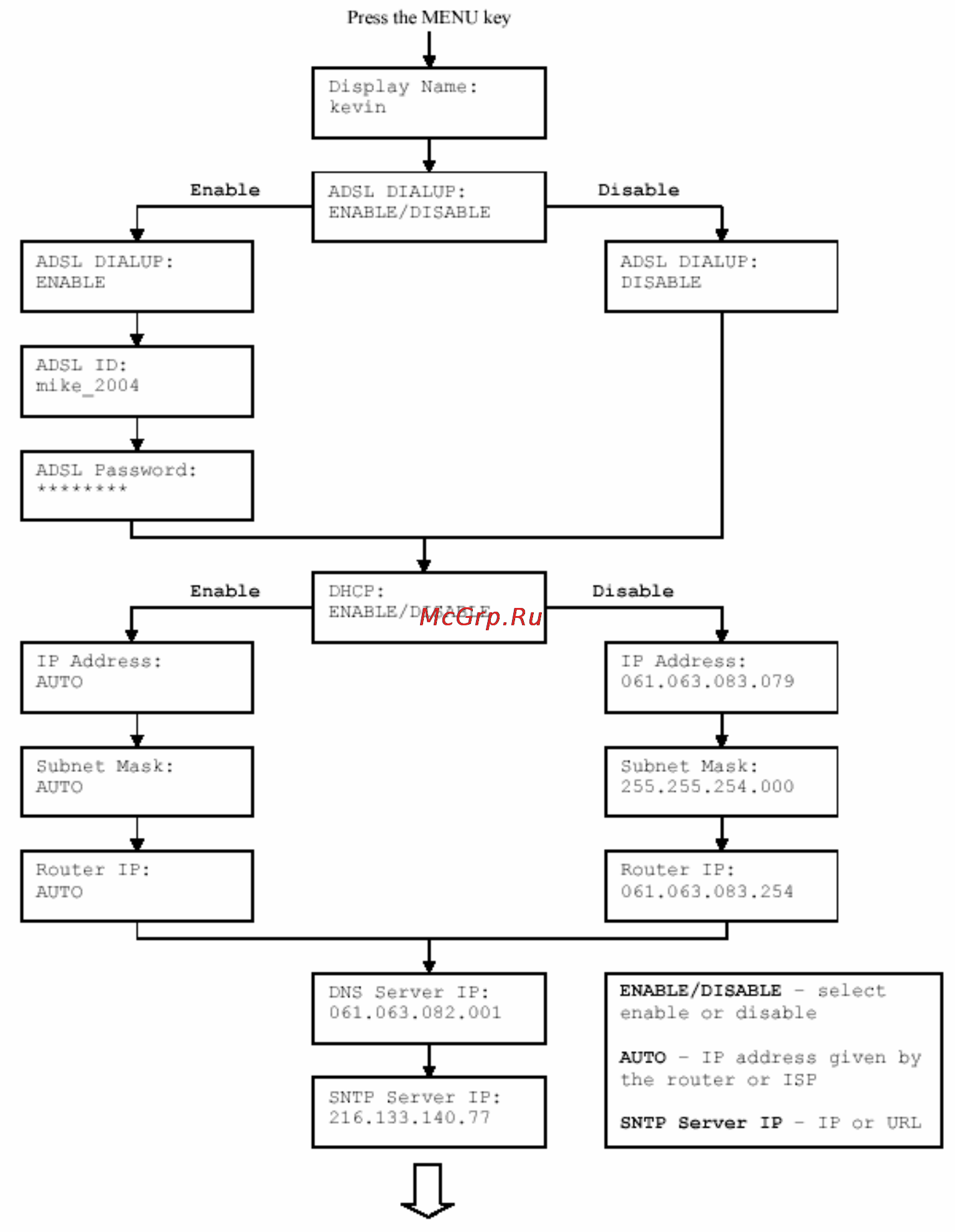 D-Link DPH-120S [6/46] Ip phone setup menu