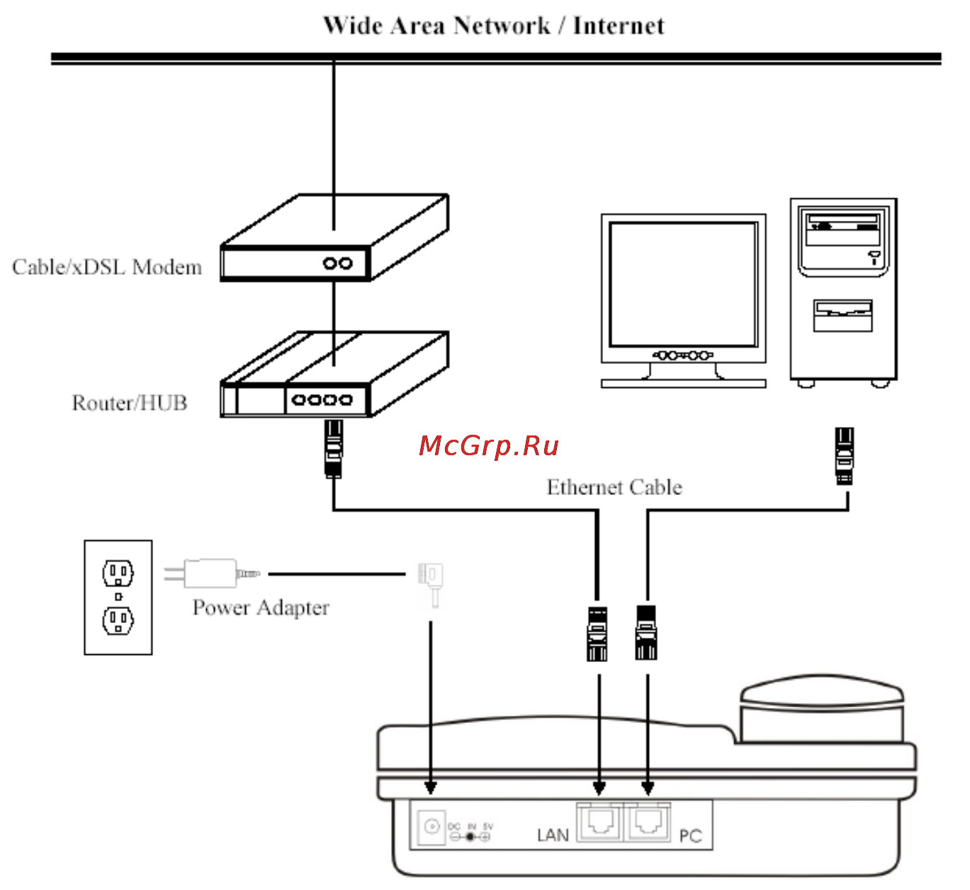 D-Link DPH-140S Инструкция по эксплуатации онлайн [5/7] 12623
