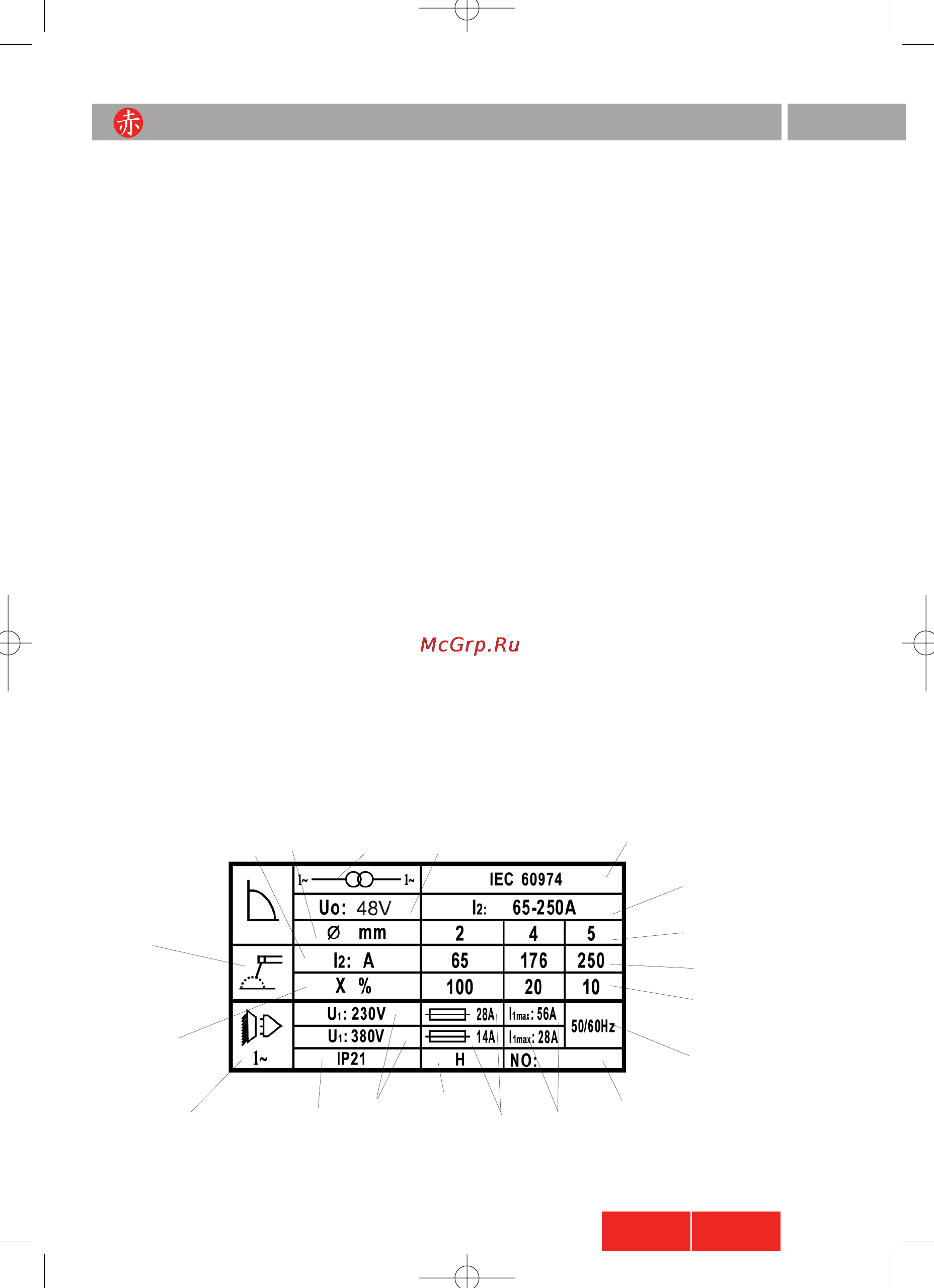 Akai TE-7118AAB [5/12] Оо ь