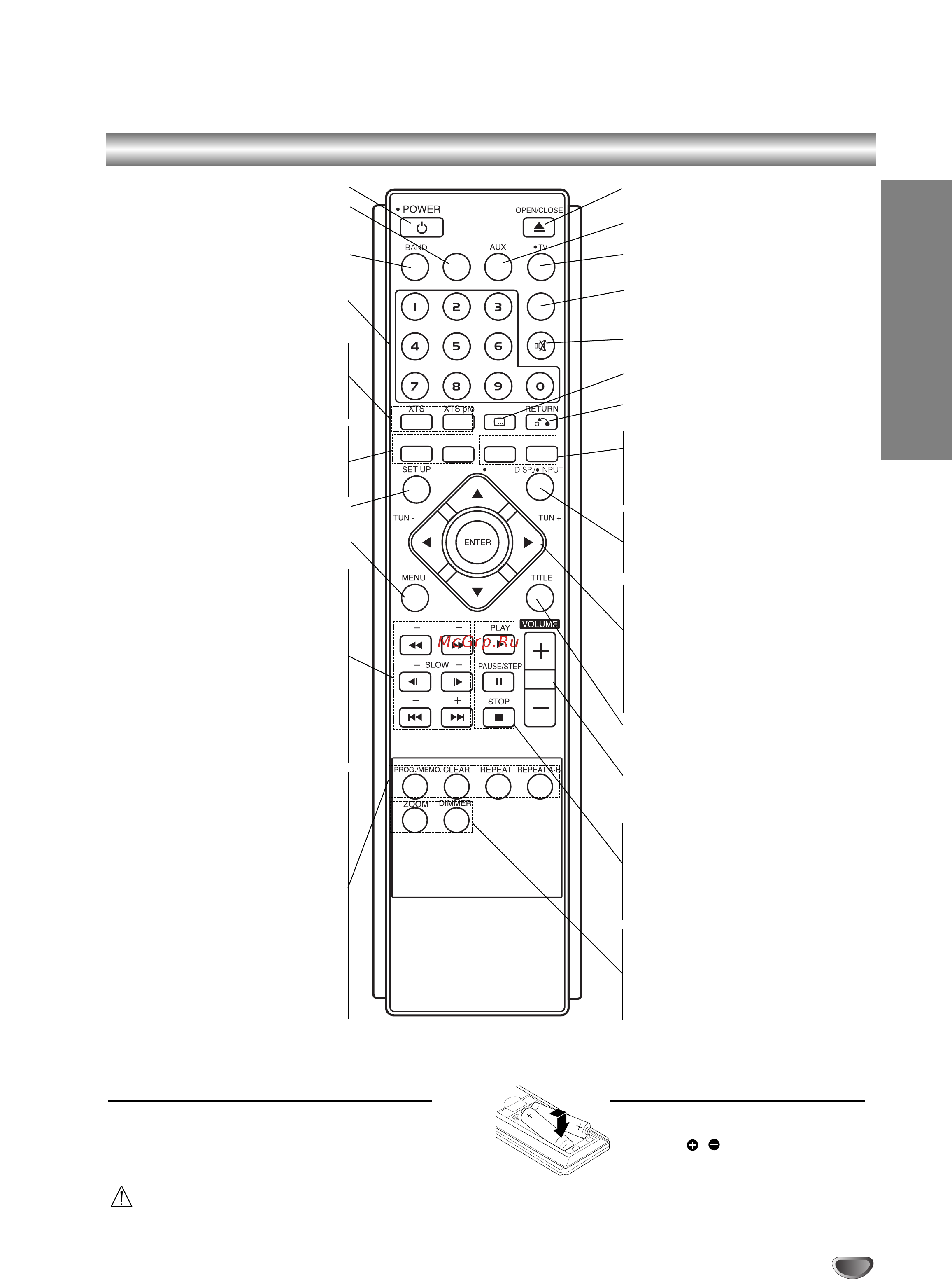 LG LH-T250X [7/30] Audio аудио