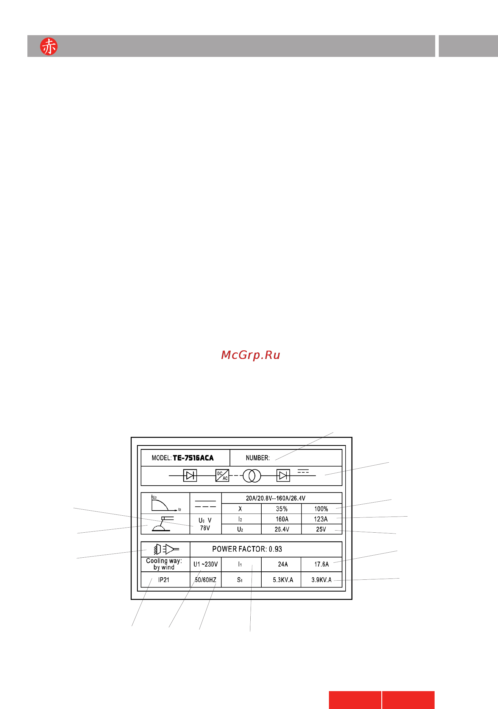 Akai TE-7516ACA [5/12] Руководство по эксплуатации i 5