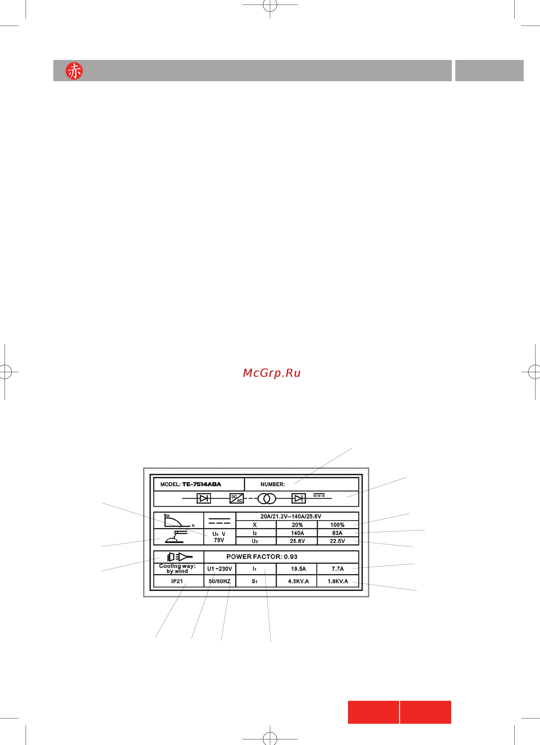 Akai TE-7514ABA [5/12] Руководство по эксплуатации i 5