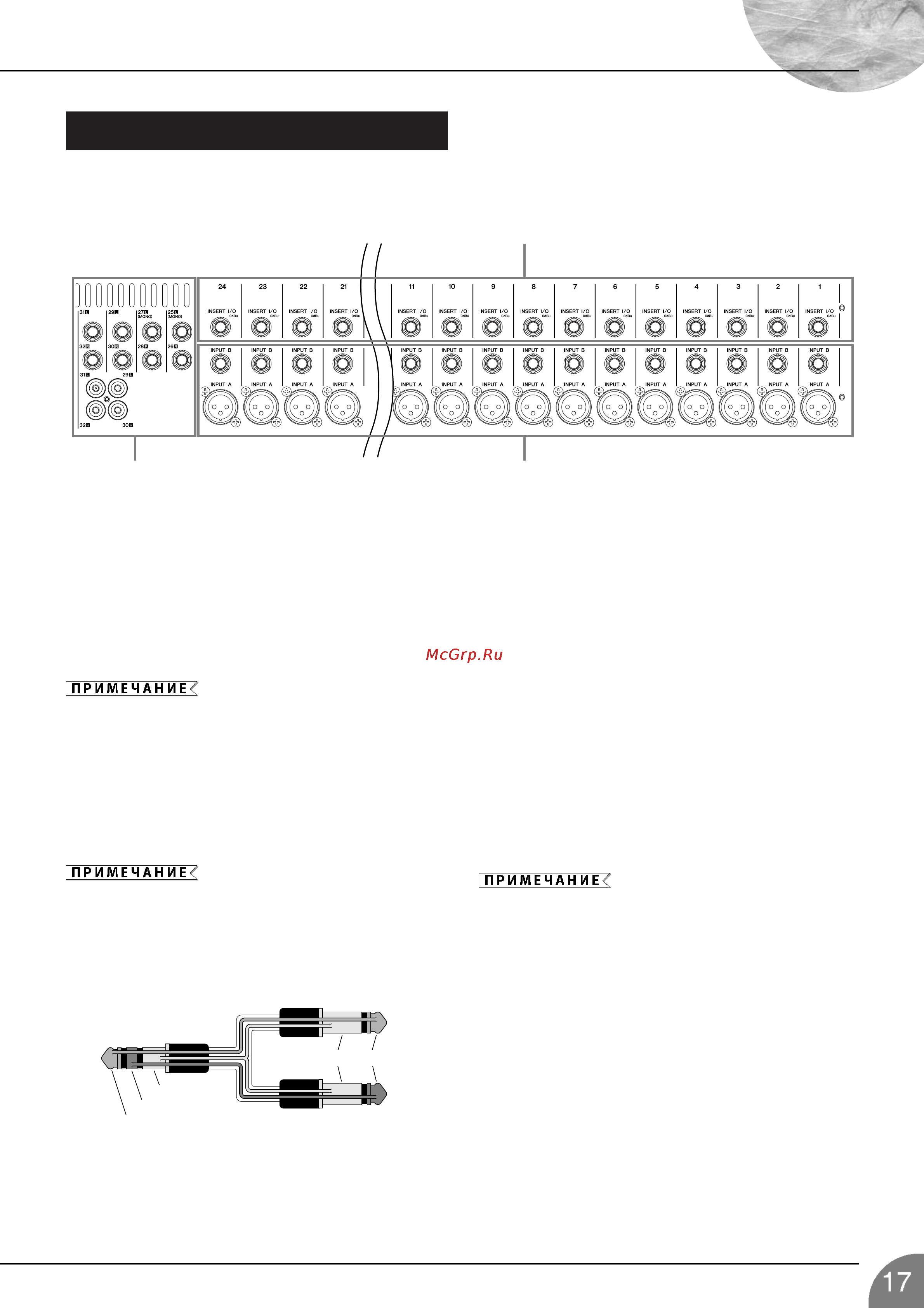 Yamaha MG-24/14 FX [18/27] Блок входов выходов