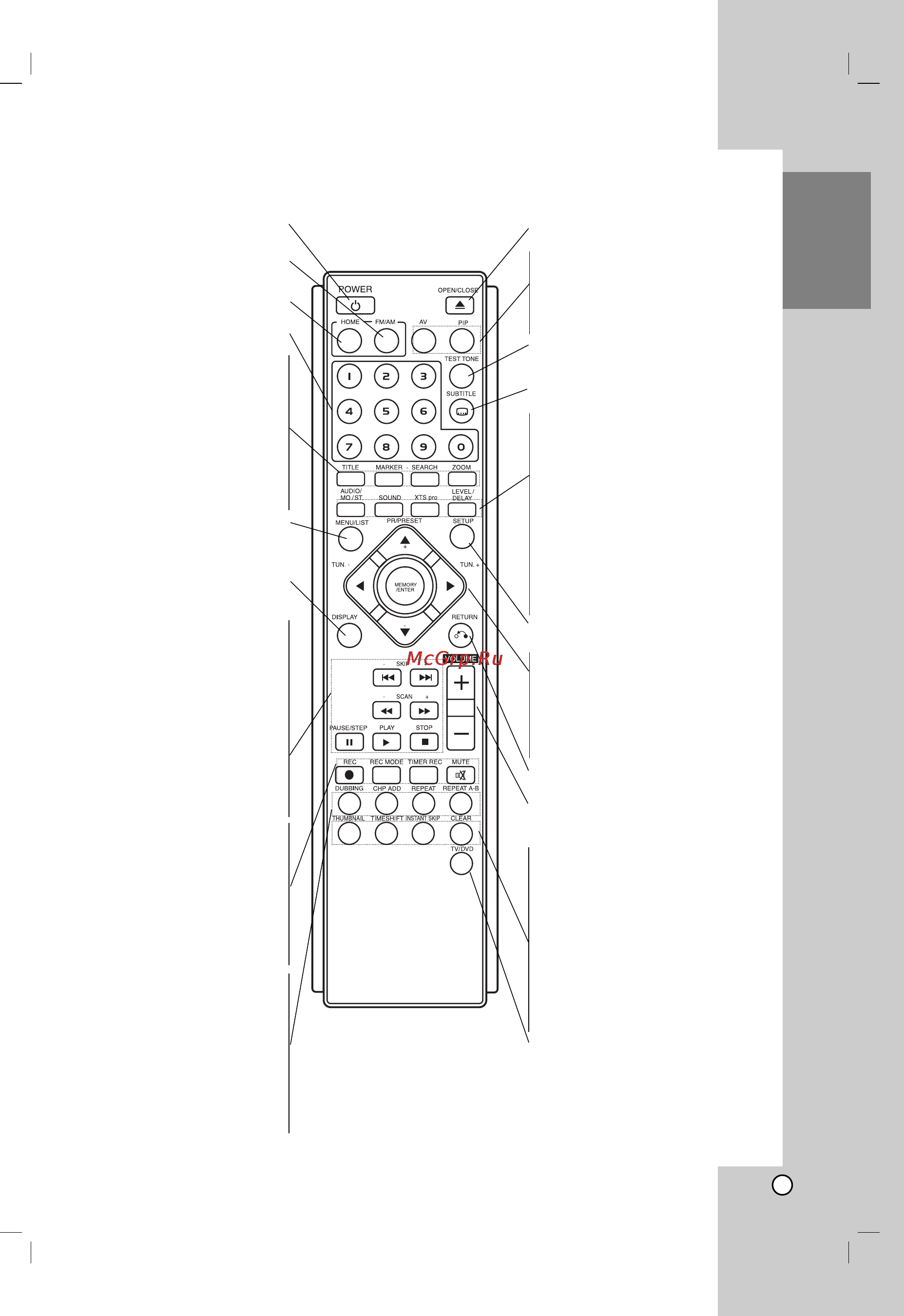 LG LH-RH3690X [9/62] Power èëú ìëâ