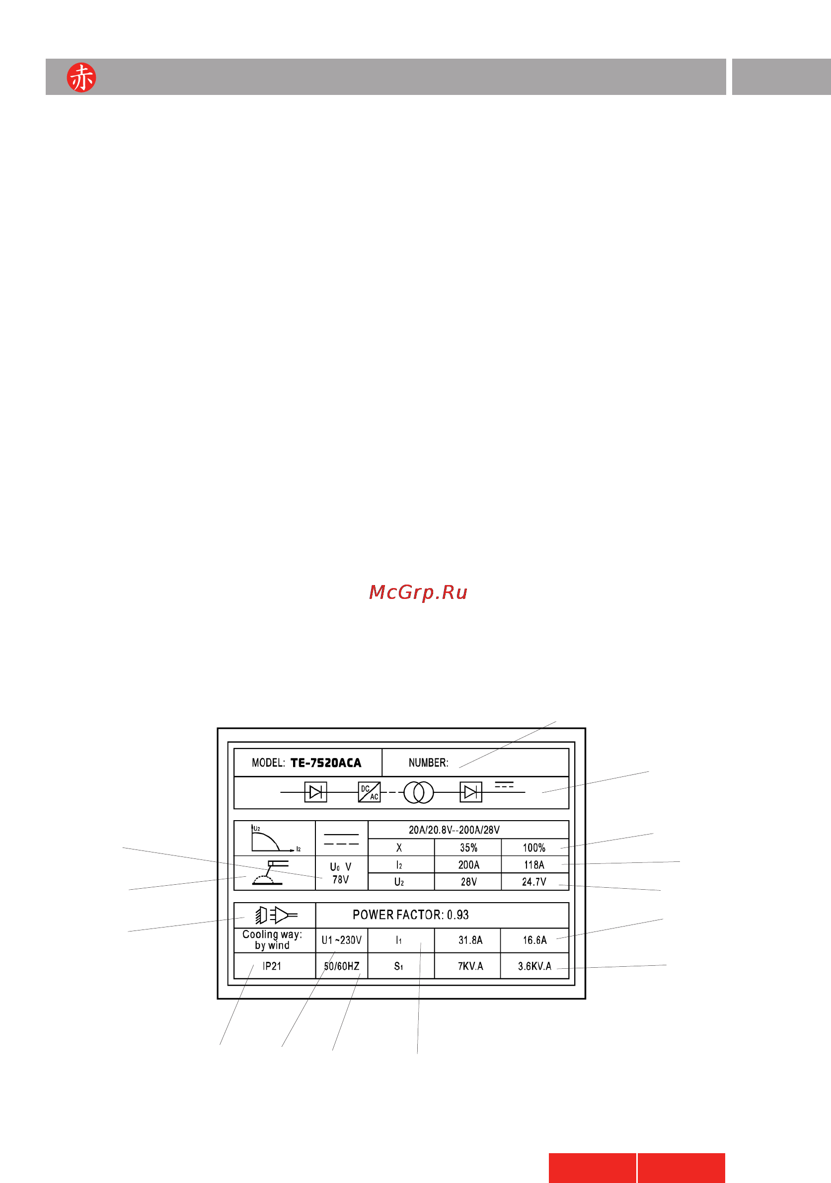 Akai TE-7520ACA [5/12] Руководство по эксплуатации i 5