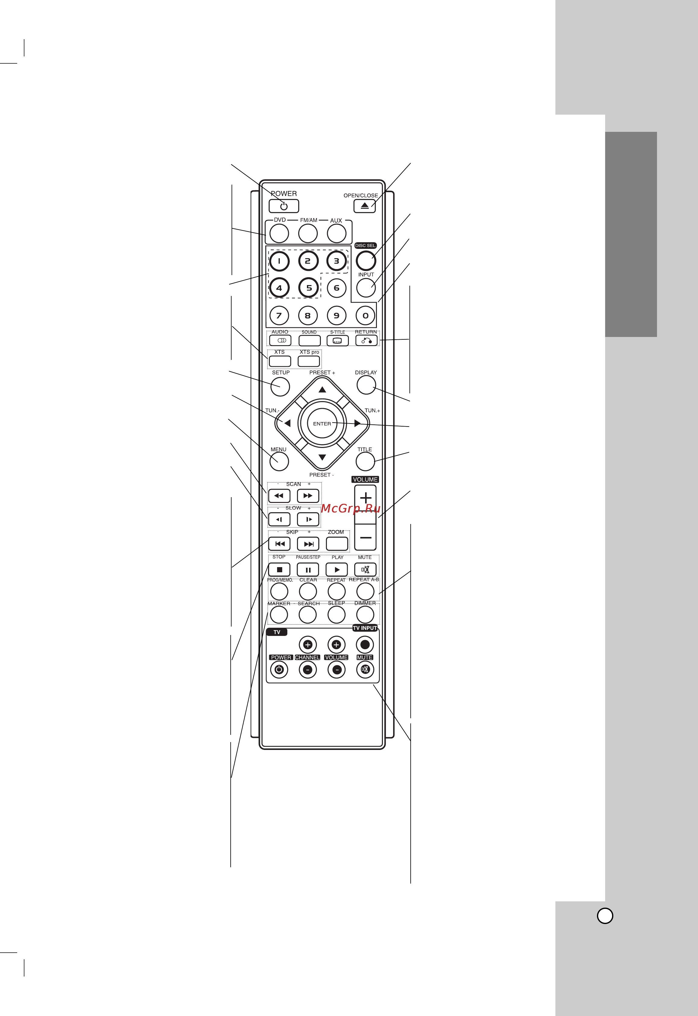 LG LH-E750 [9/41] Èûî ú ëòú ìˆëóììó ó ûô îâìëﬂ