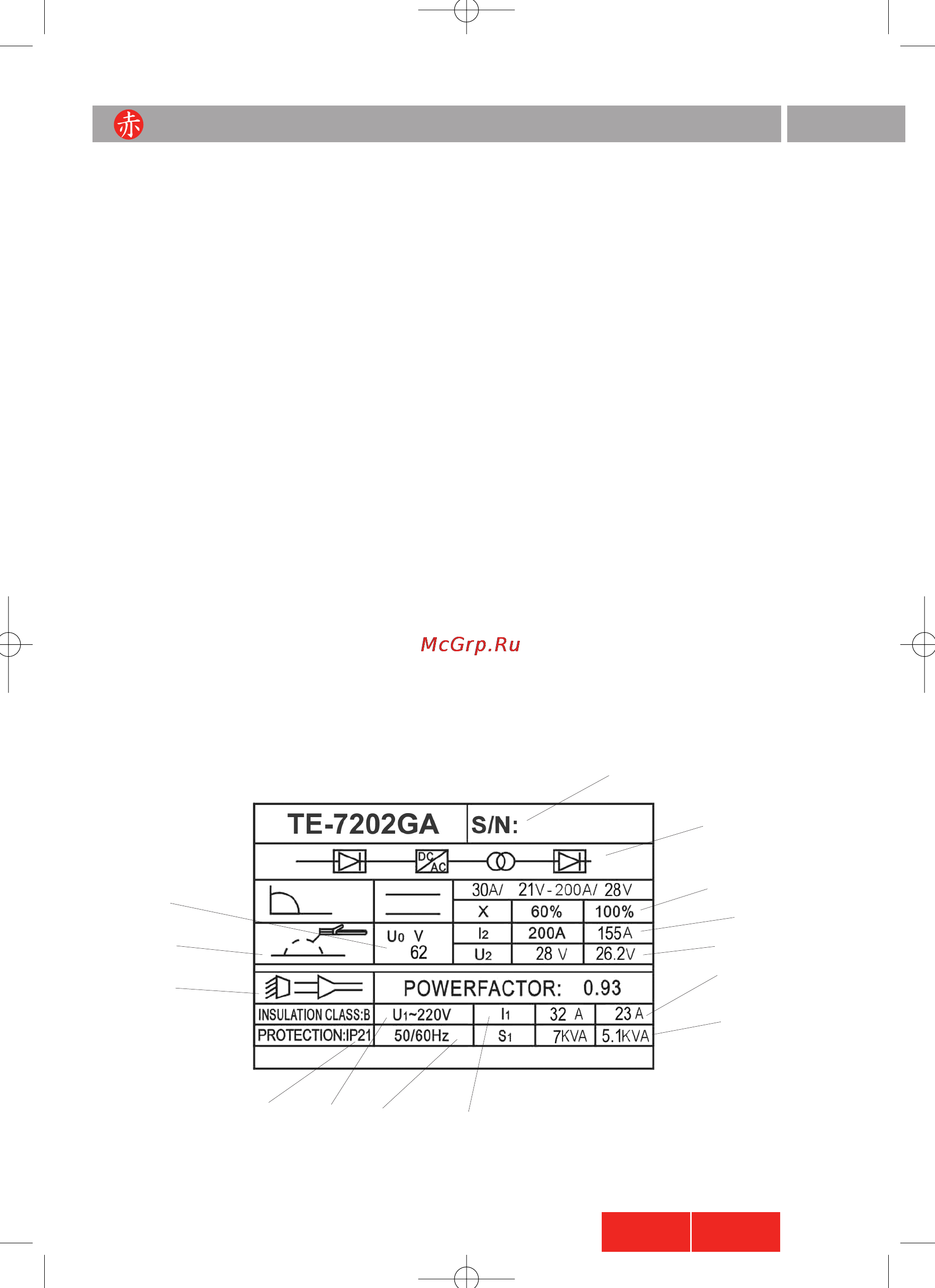 Akai TE-7202GA [5/12] Технические данные