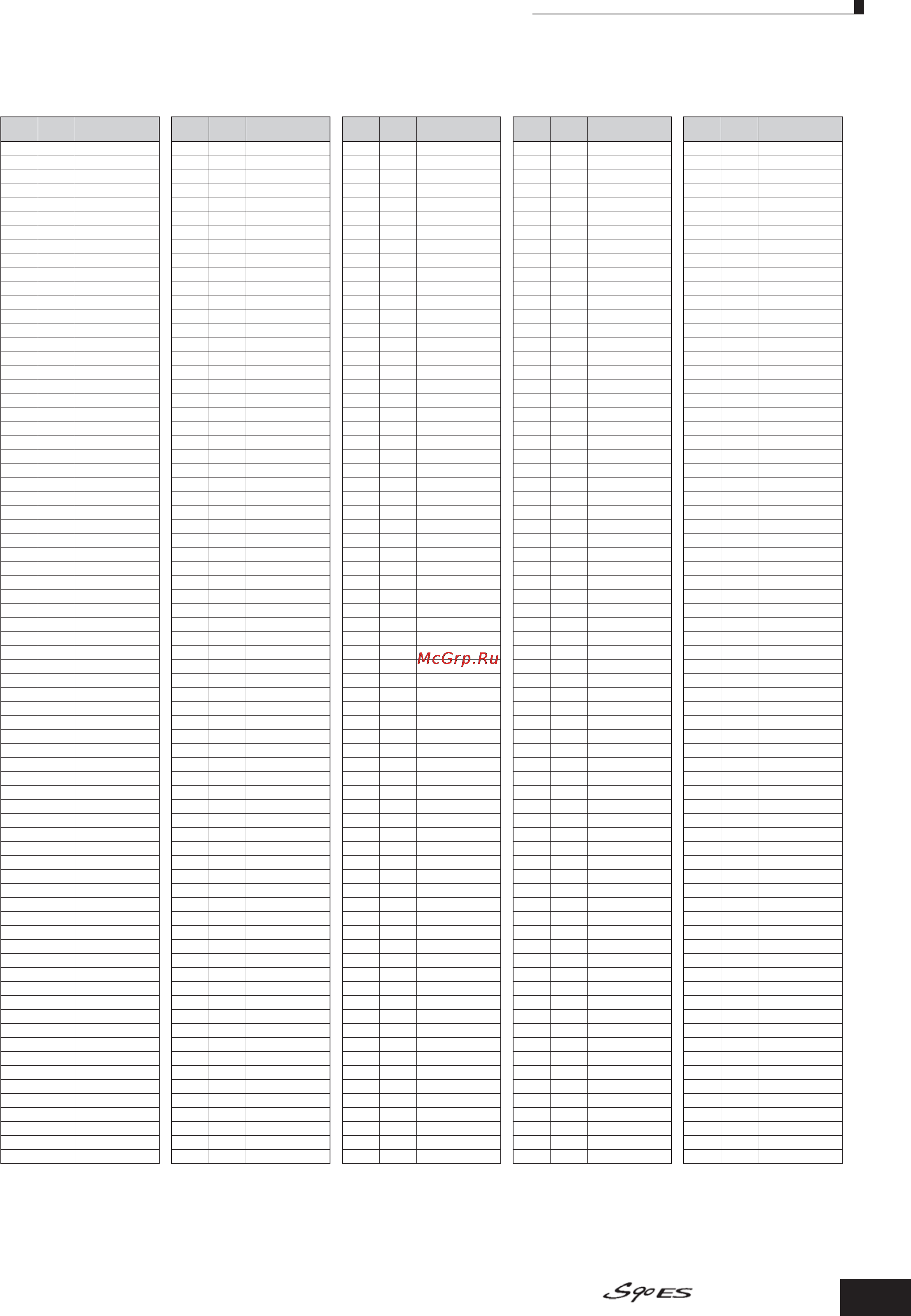 Yamaha S90ES [13/80] Pre 26 house kit1 pre 27 house kit2 pre 28 big kit pre 29 break kit pre 30 drum nbass