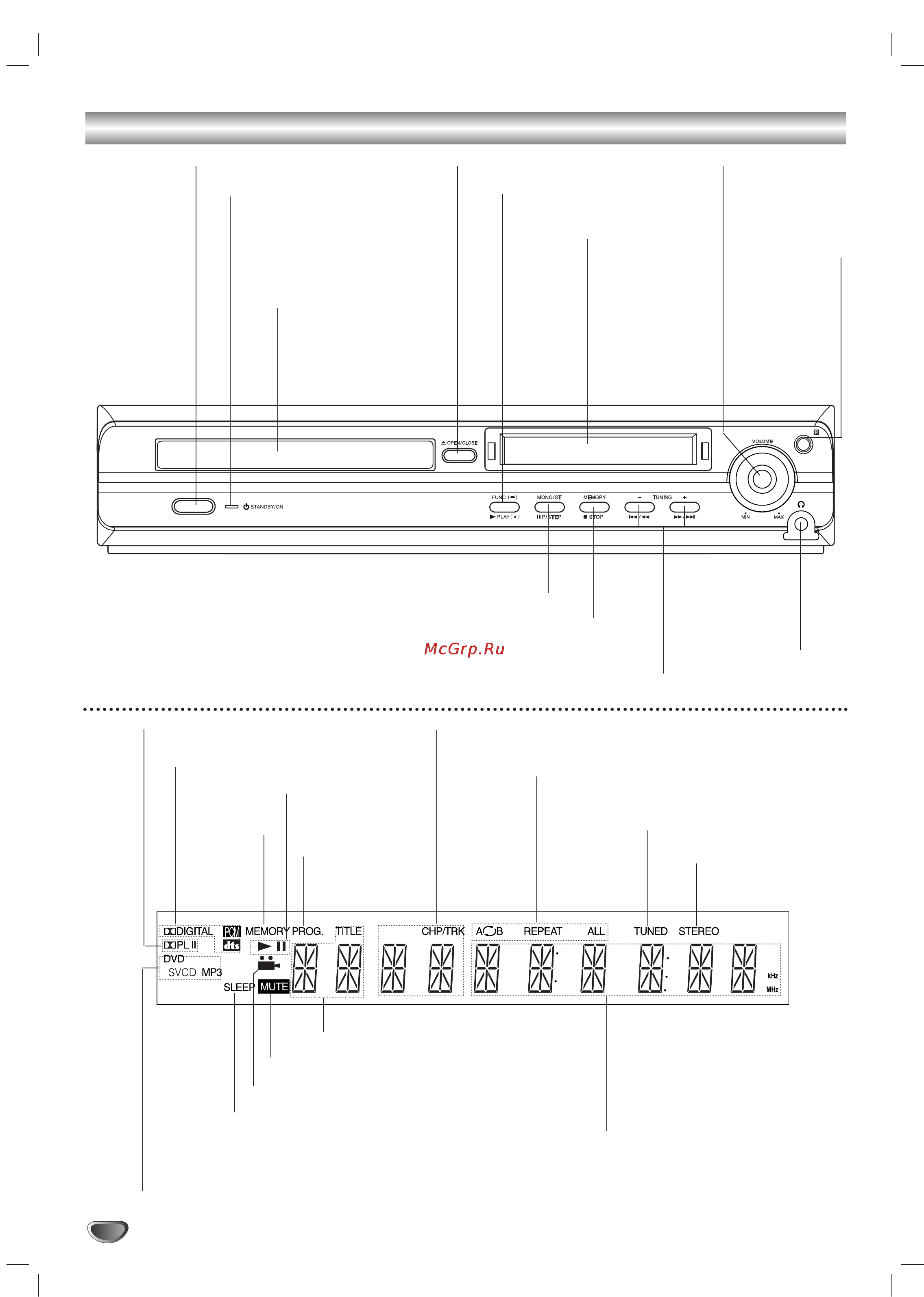 LG LH-D6249 [6/34] Èâ â ìﬂﬂ ô ìâî ñëòôîâè