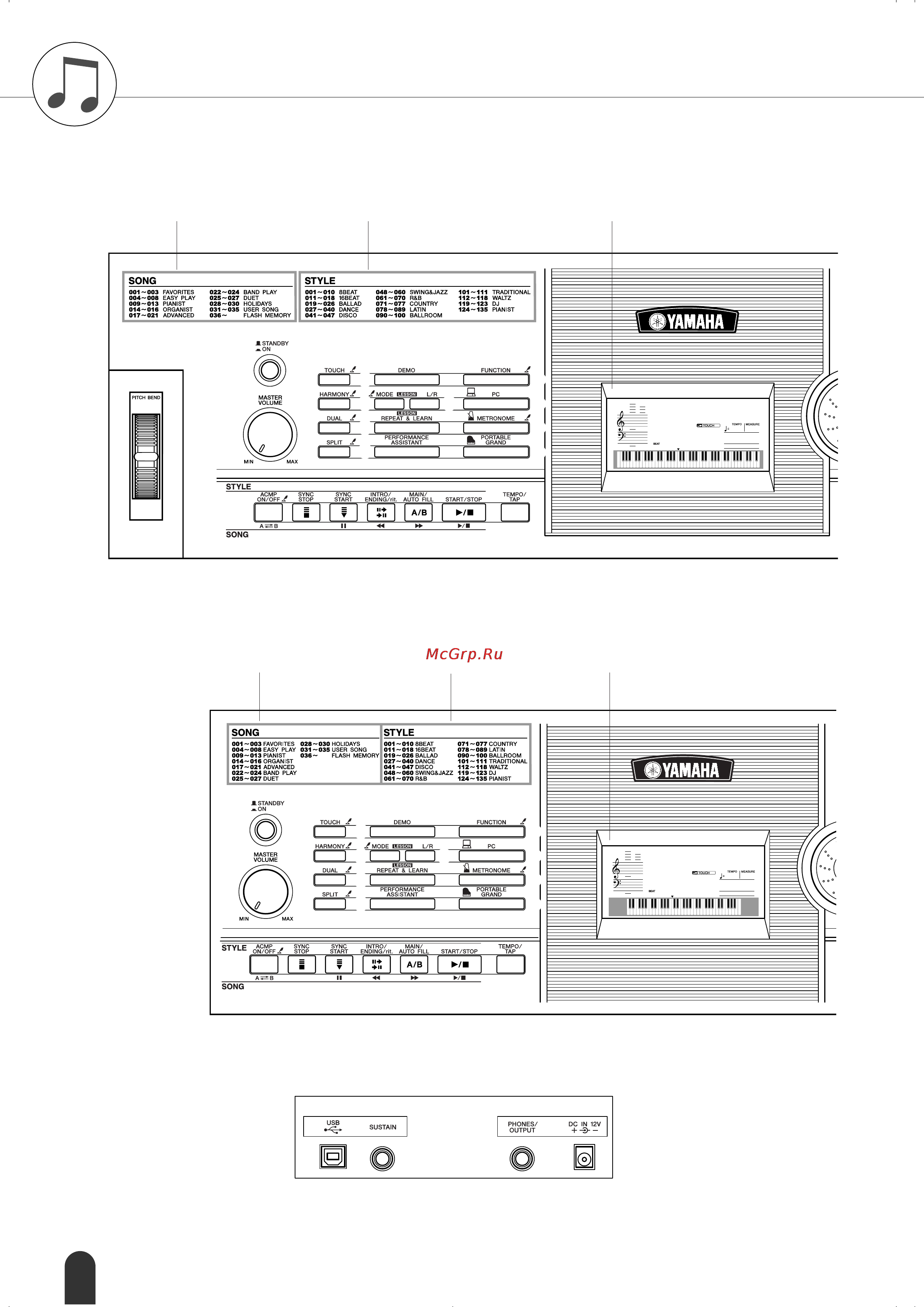Yamaha DGX-203 [12/90] Панель управления и разъемы