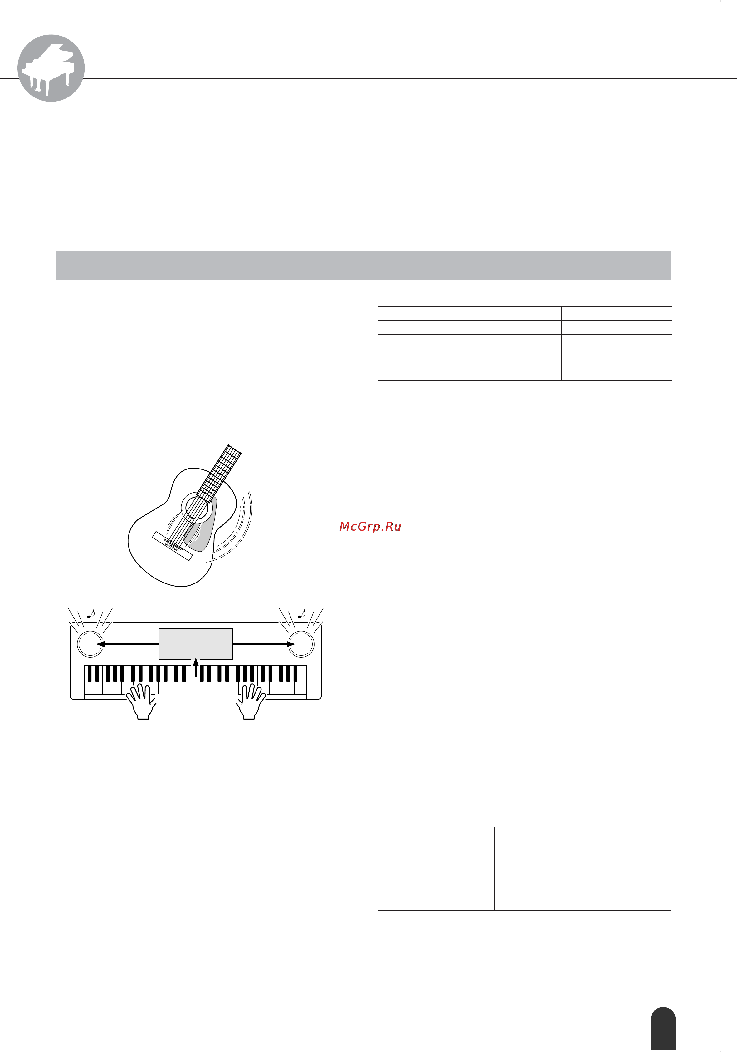 Yamaha DGX-203 [65/90] О стандарте midi