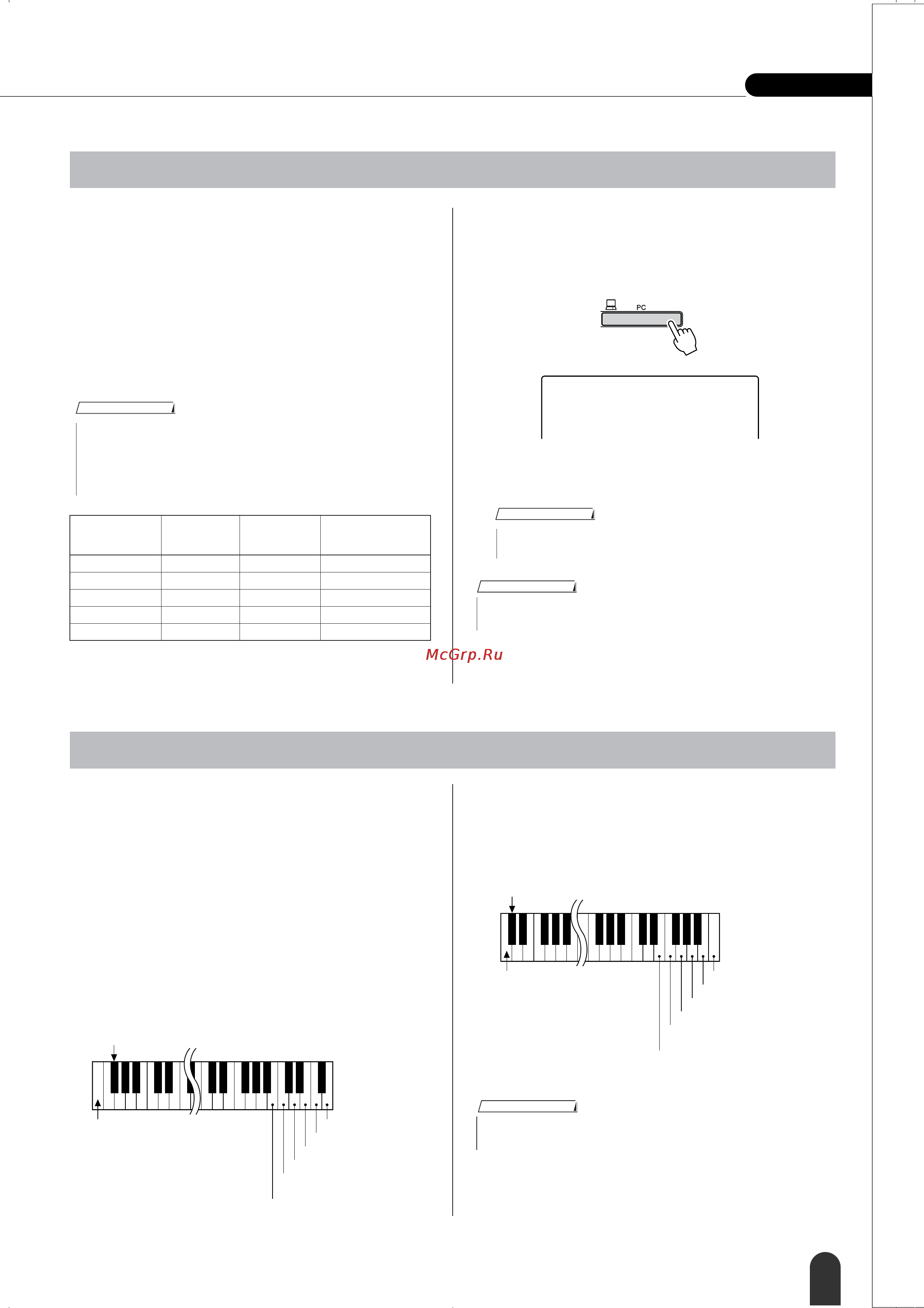 Yamaha DGX-203 [67/90] Дистанционное управление midi устройствами