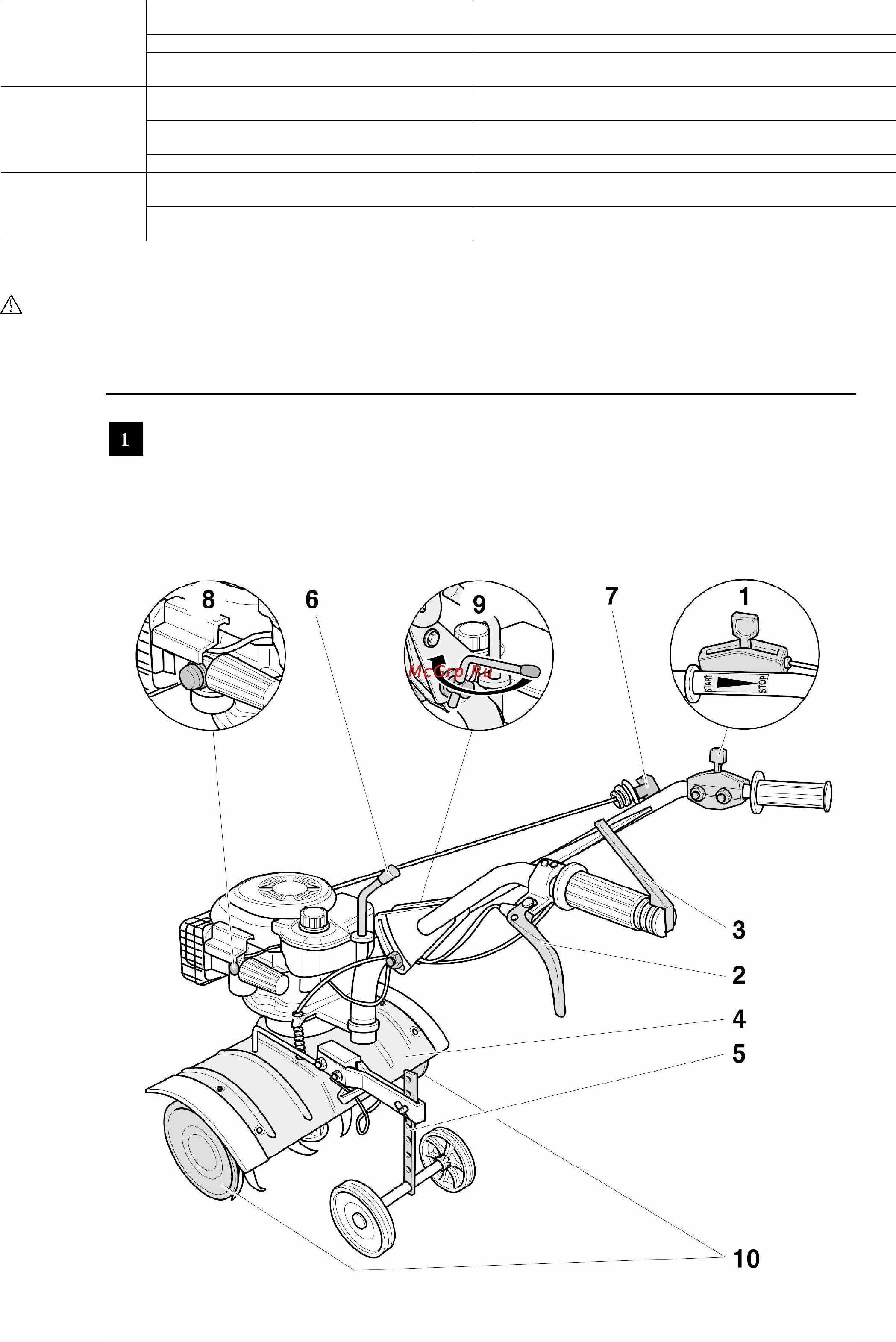 MTD T/240 [7/10] Внимани