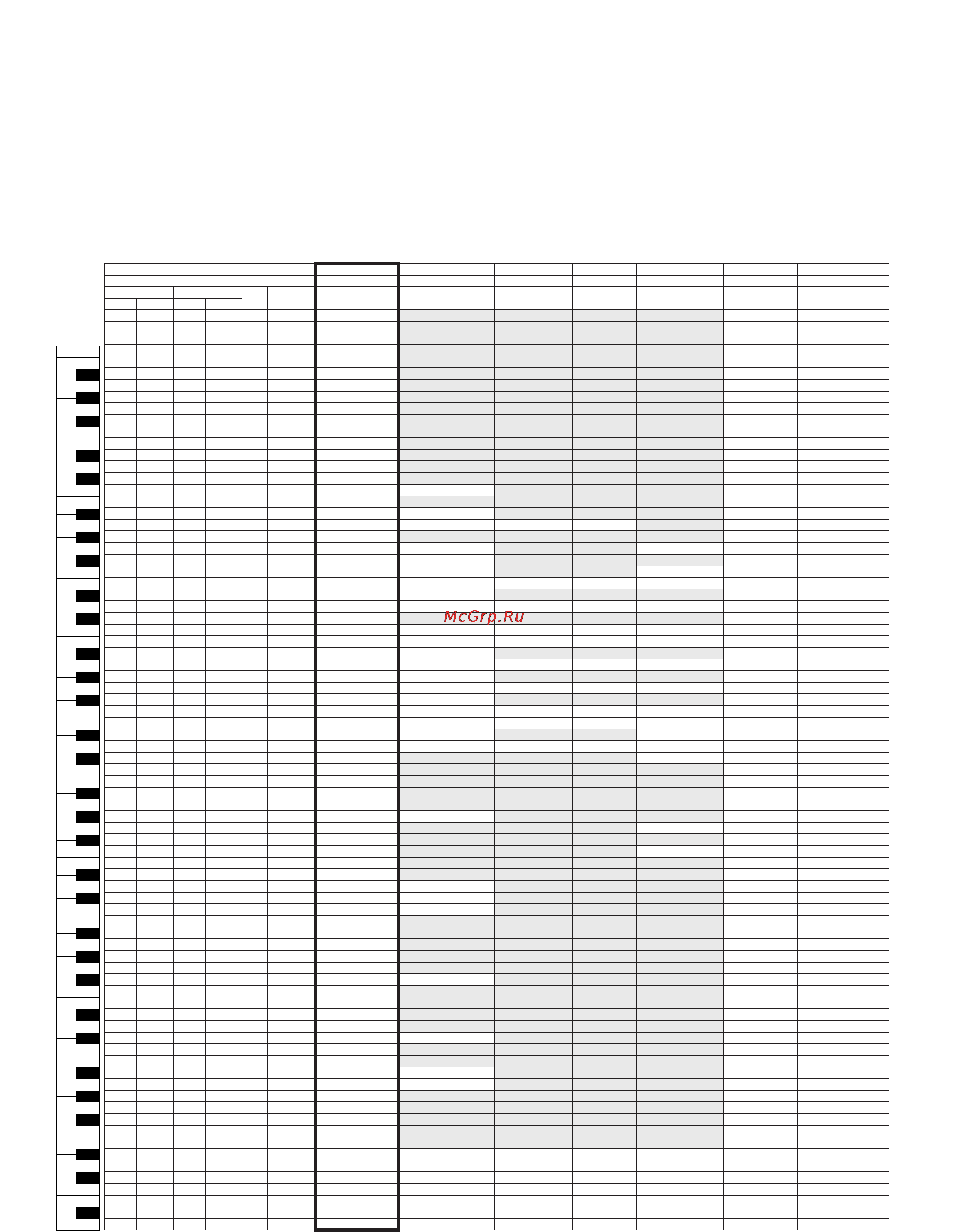 Yamaha DGX-220 [105/118] Го ея